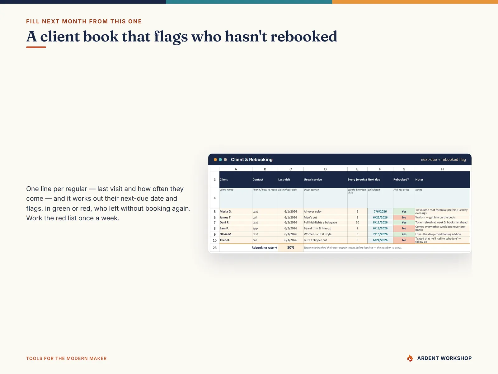 Client & Rebooking tab — next-due dates from each visit and a color flag for who left without rebooking