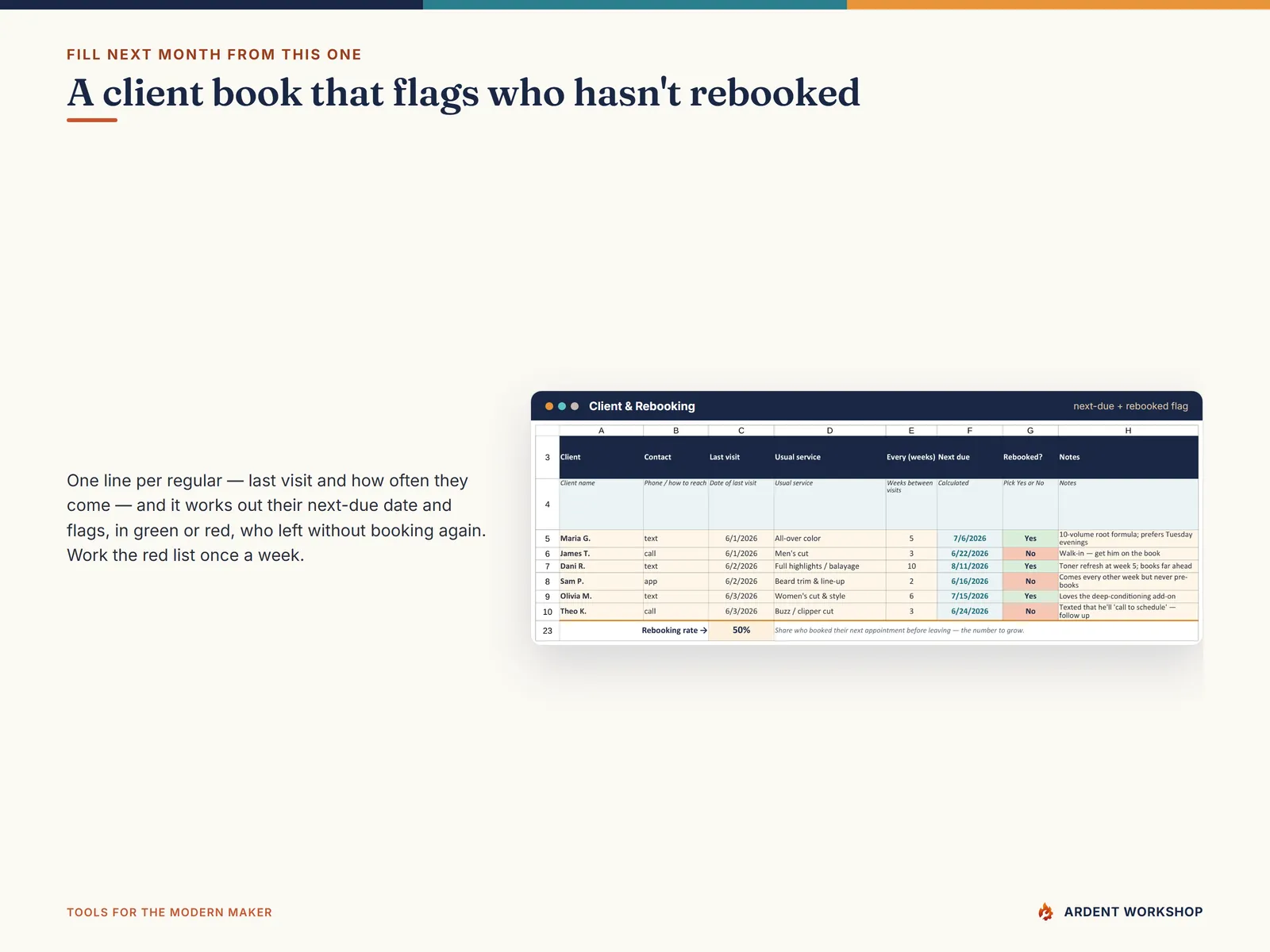 Client & Rebooking tab — next-due dates from each visit and a color flag for who left without rebooking