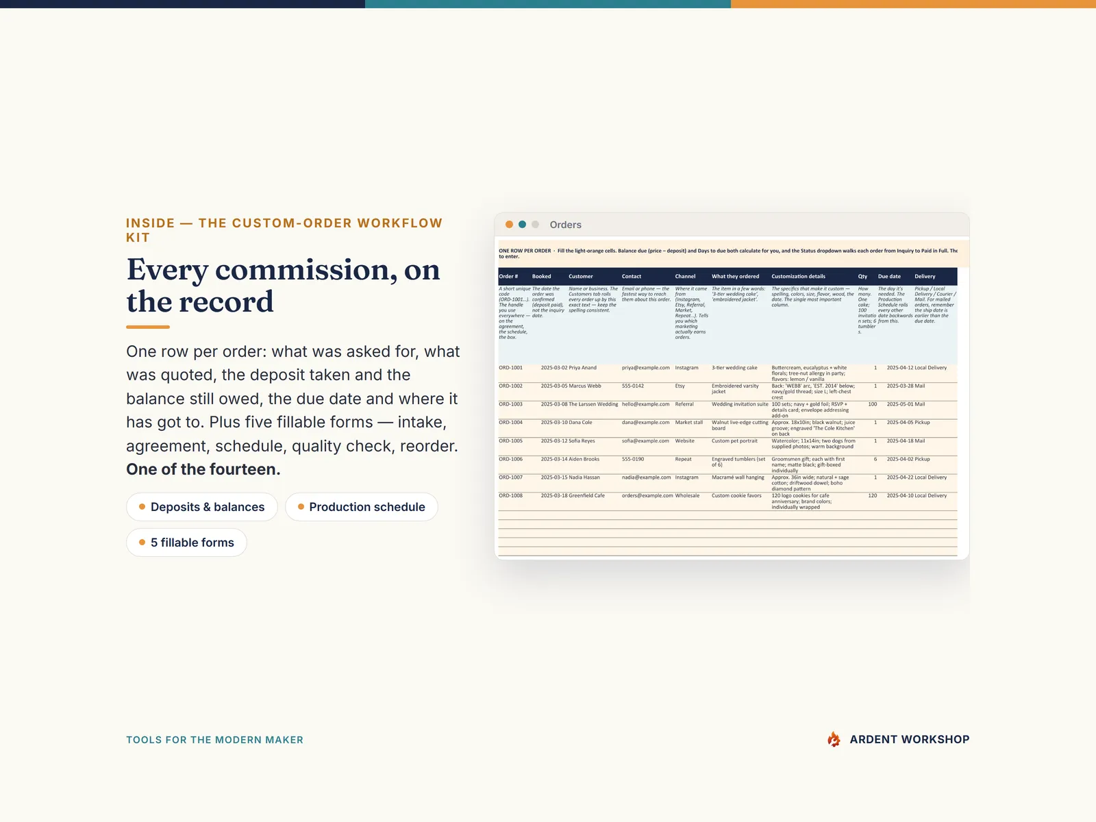 Inside the Custom-Order Workflow Kit — deposits, balances and due dates per order