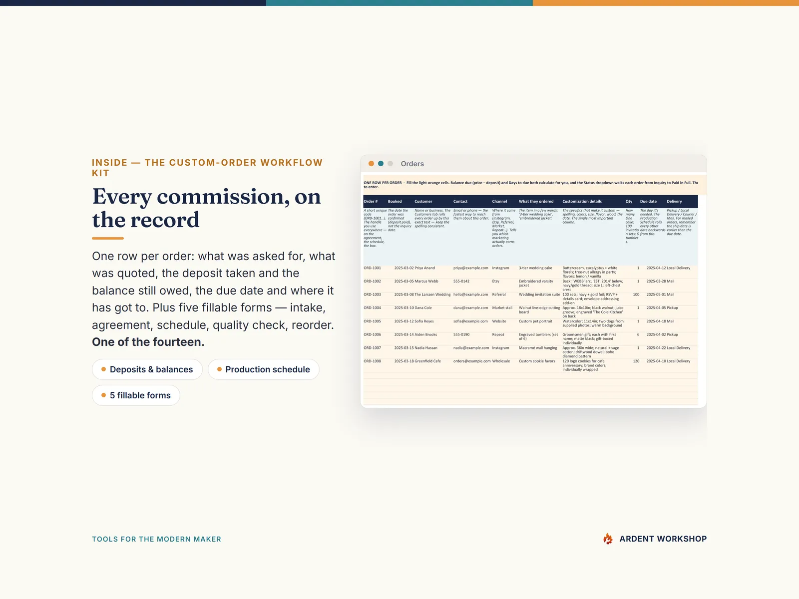 Inside the Custom-Order Workflow Kit — deposits, balances and due dates per order
