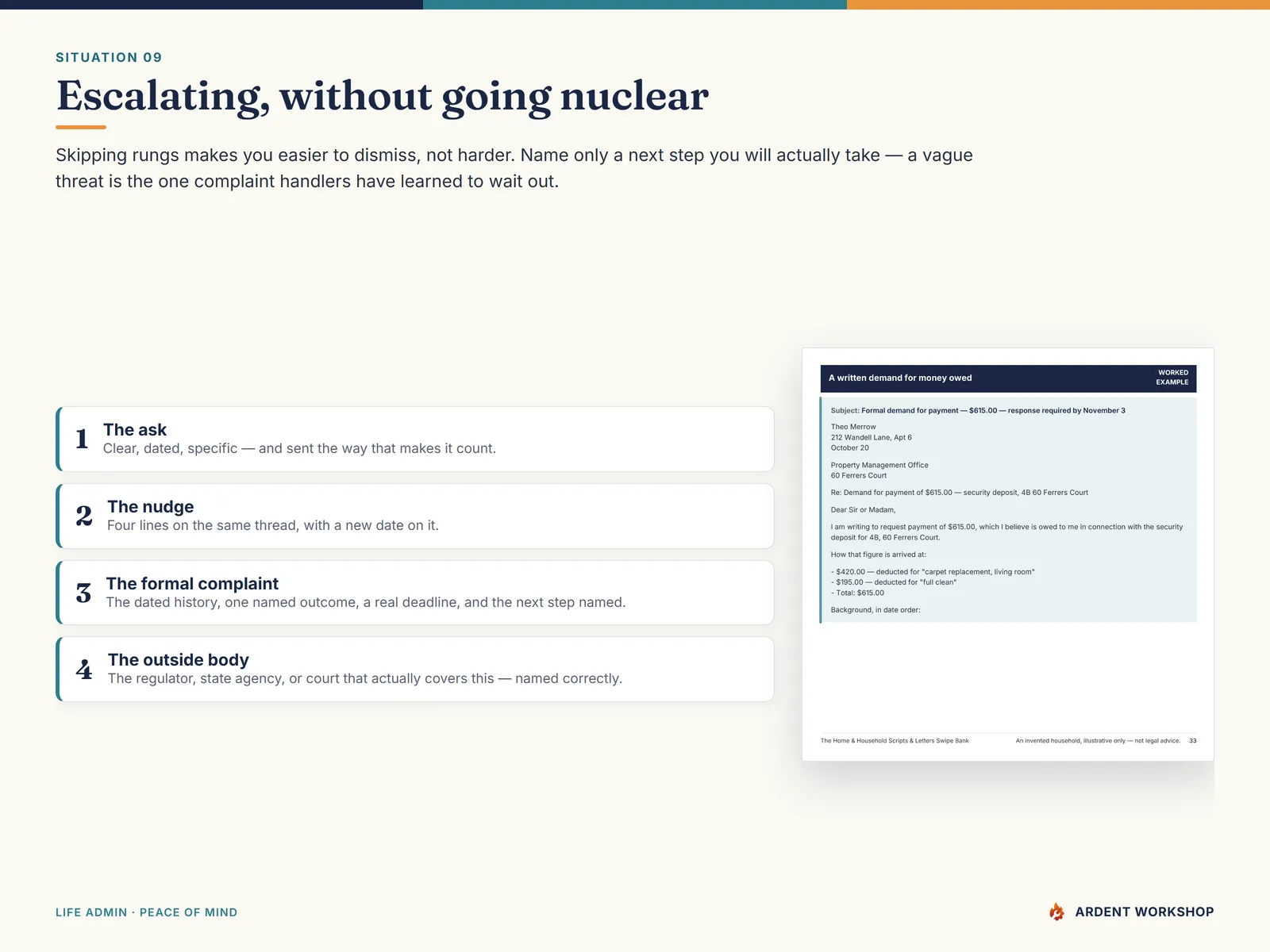 The escalation ladder — the ask, the nudge, the formal complaint, and the outside body