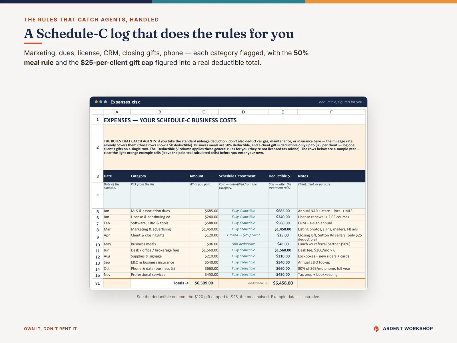 Real-Estate Agent Deal & Commission Tracker — the Schedule-C expense log with the 50% meal and $25 gift rules figured for you