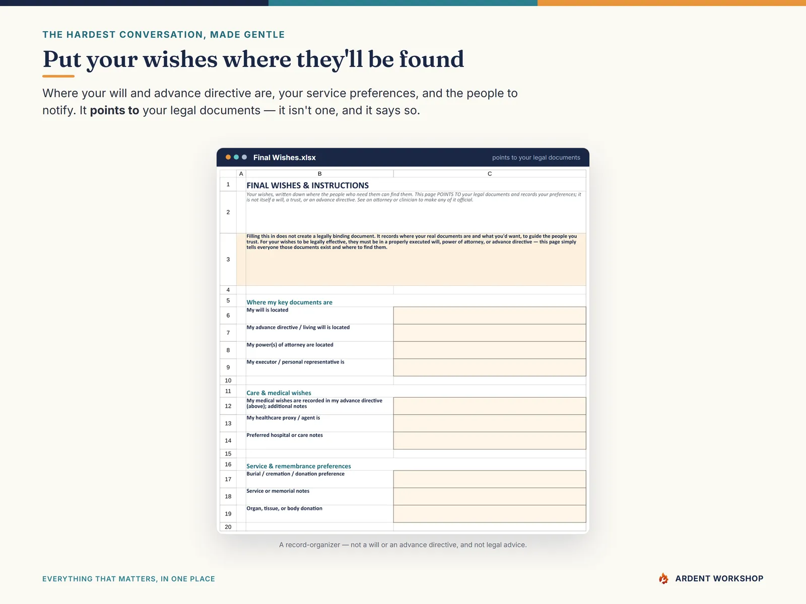 Estate / Life-Admin Binder — the Final Wishes tab that points to your legal documents