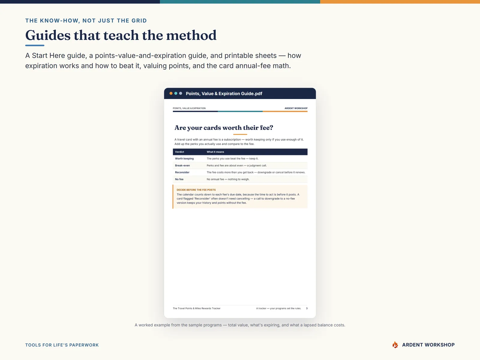 Three PDF guides on beating expiration, valuing points, and card annual-fee math