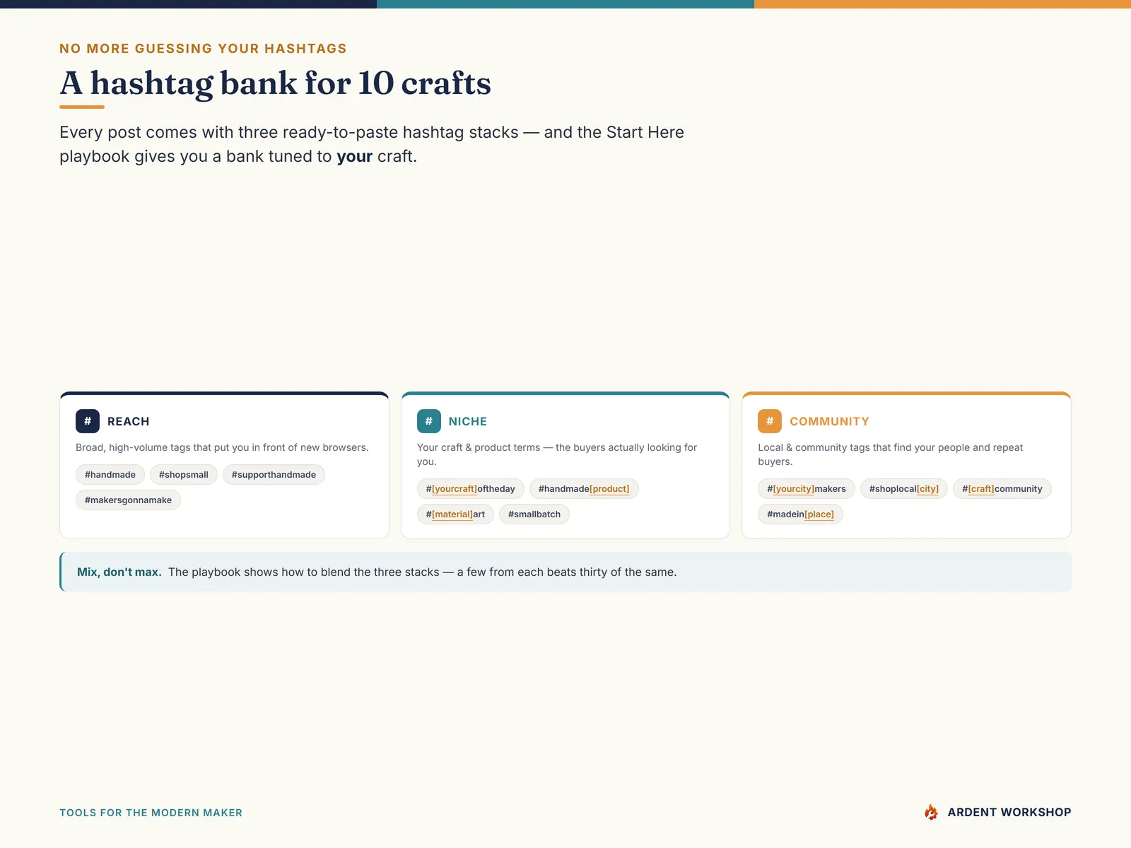 Maker's 365-day Social Media Caption Calendar — A hashtag bank for 10 crafts