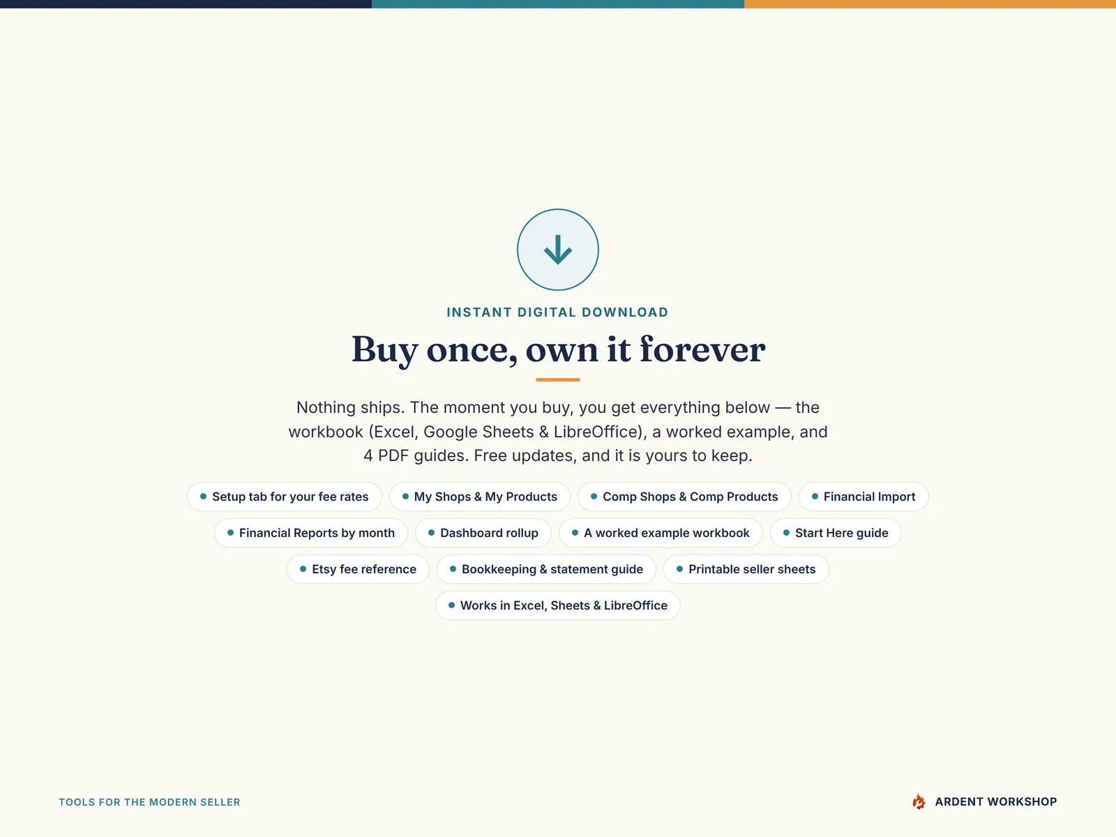 Etsy Financial Tool — an instant download you own: visible formulas, no subscription, free updates