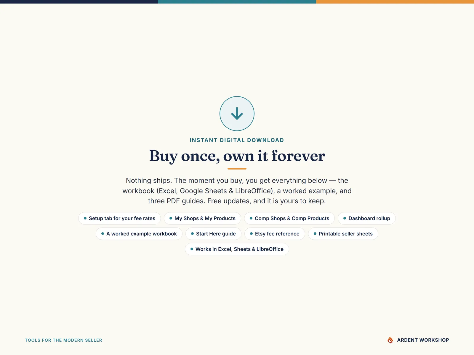 Etsy Product Tool — an instant download you own: visible formulas, no subscription, free updates