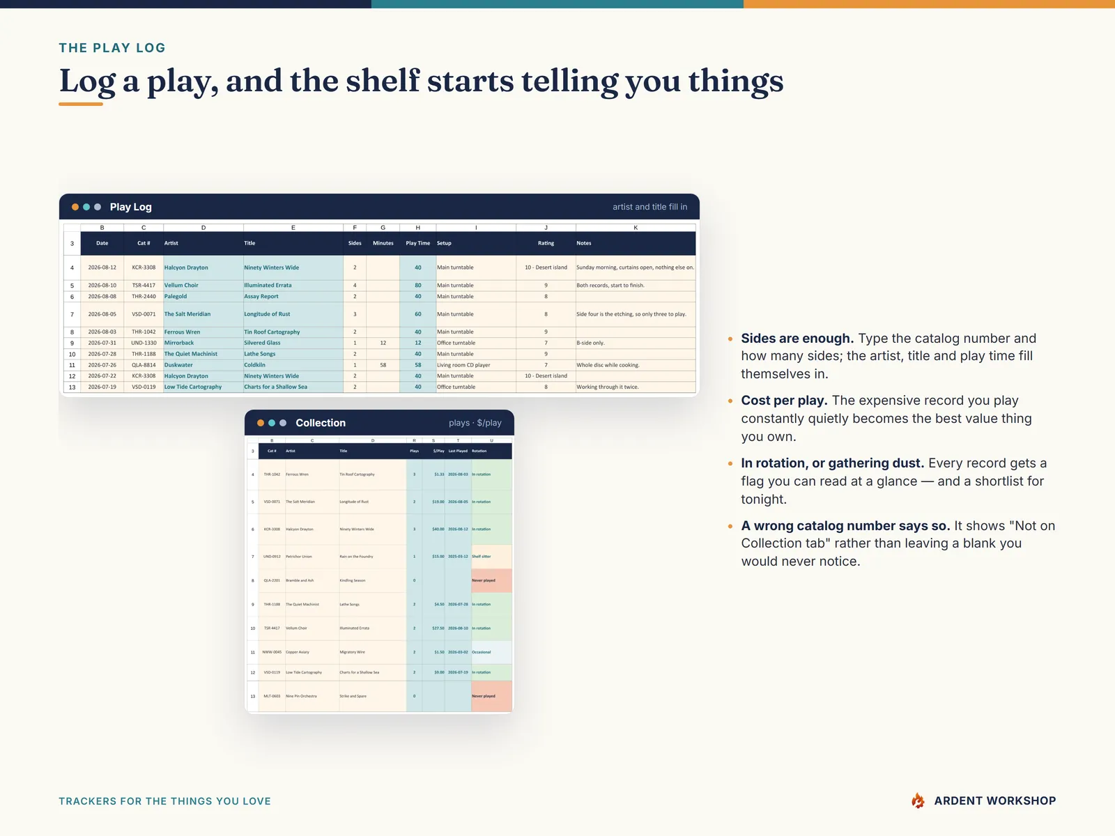 Play Log tab where a catalog number resolves the artist and title and sides become play time