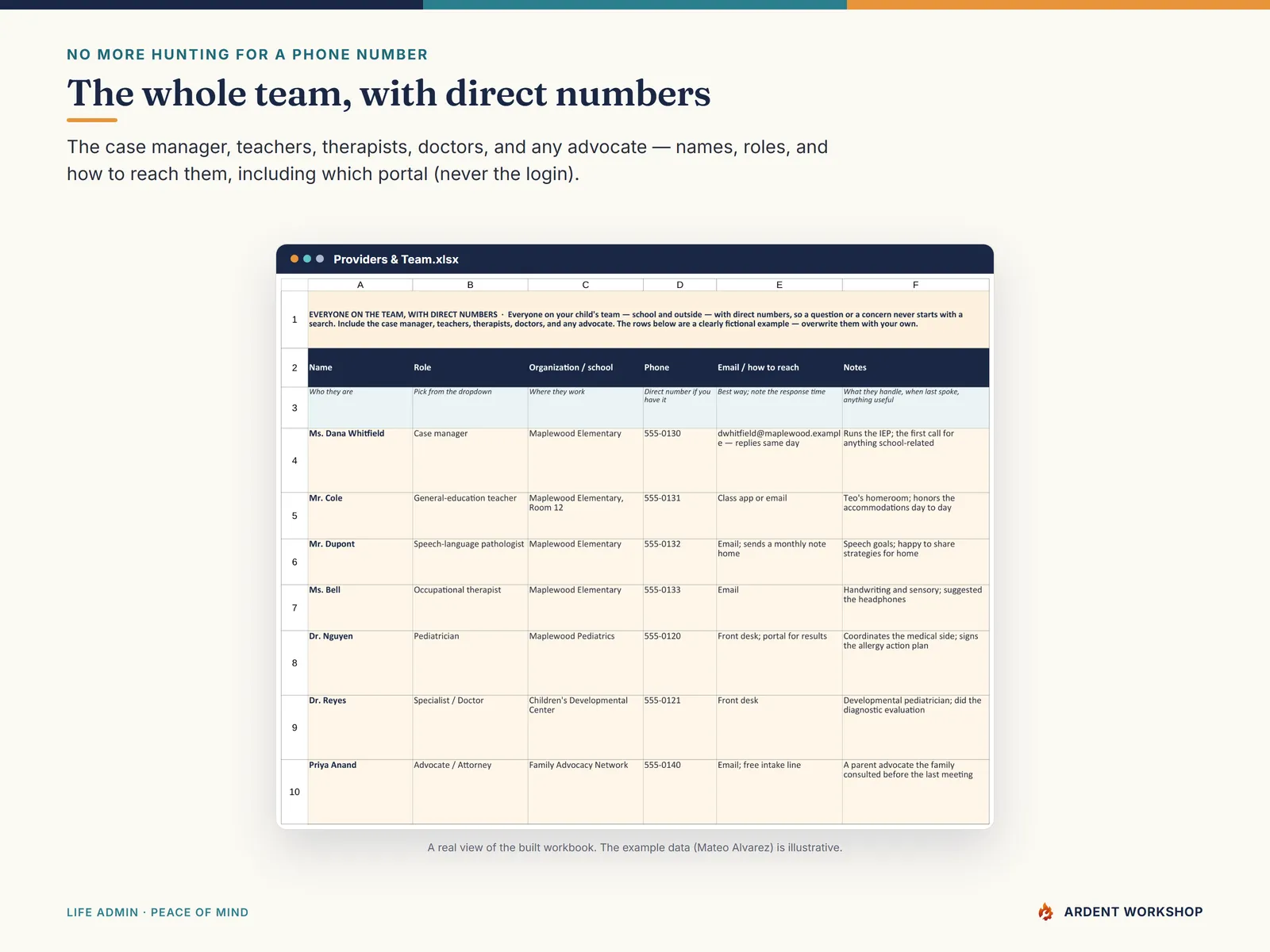 IEP Records & Care Binder — the Providers & Team tab with the case manager, teachers, therapists, and doctors and direct numbers