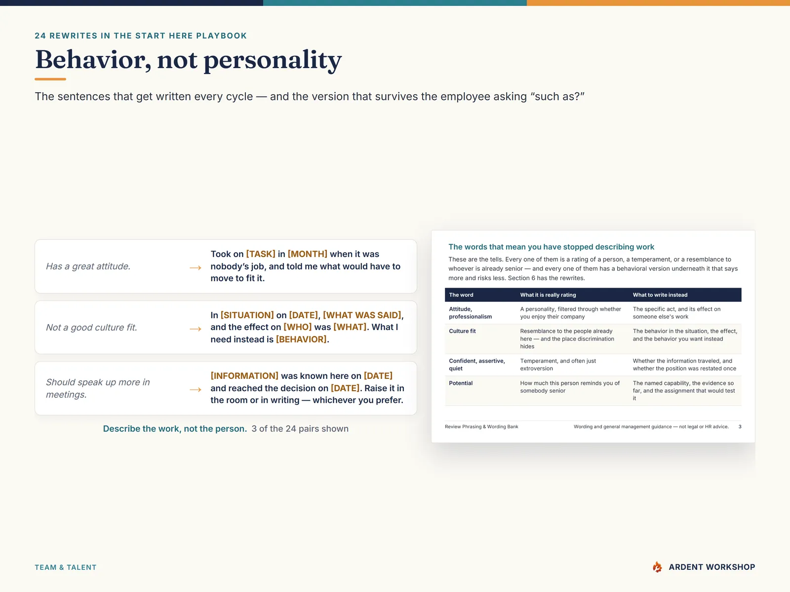 The behavior-not-personality rewrite gallery — the sentence managers write, the version that holds up, and why