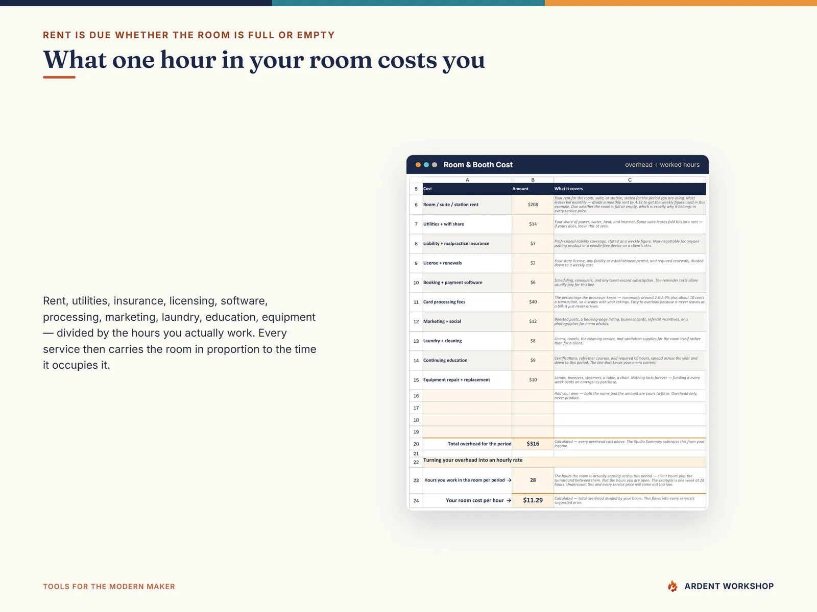 Room & Booth Cost tab dividing studio overhead by worked hours to get a room cost per hour