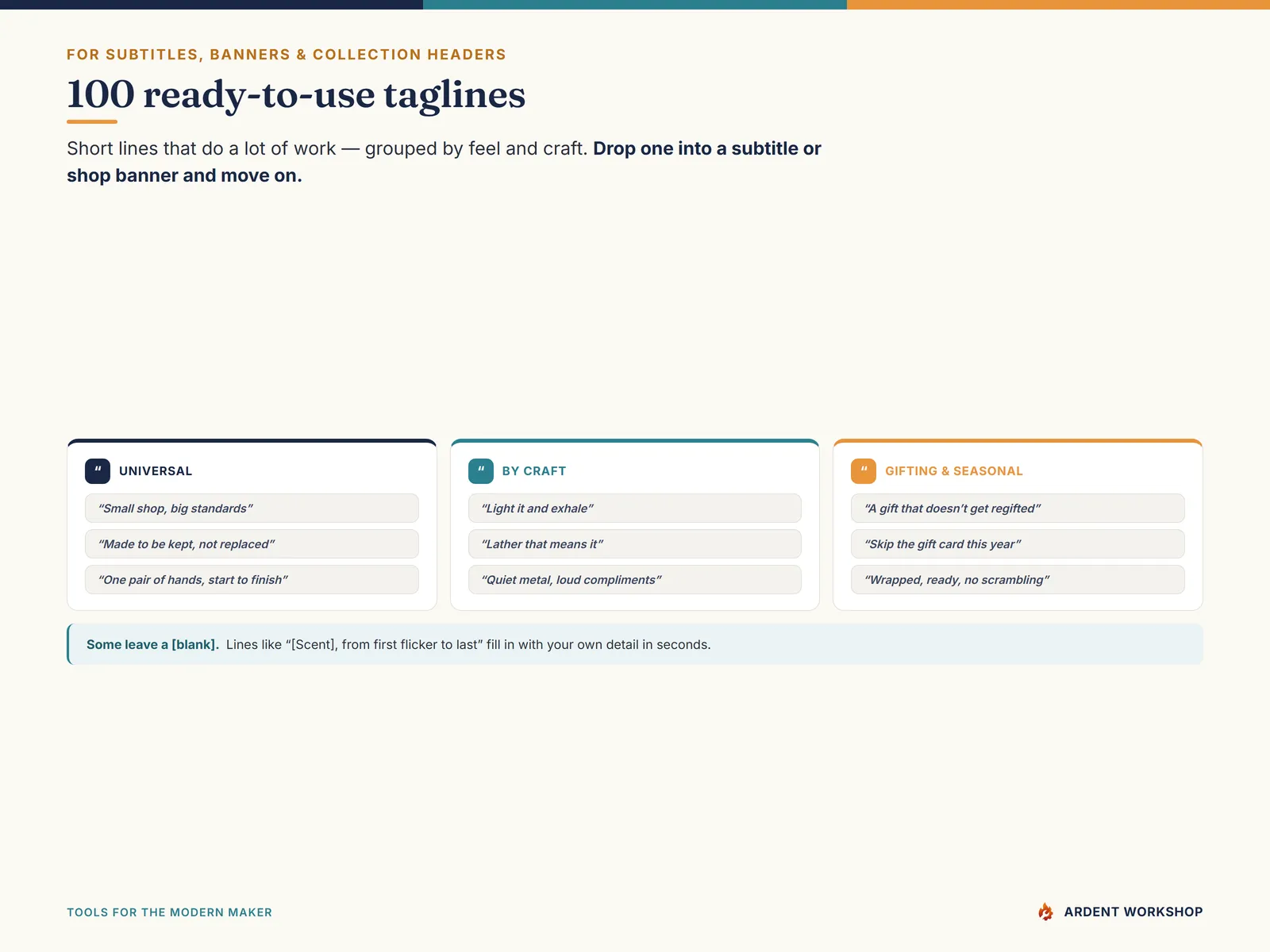 Maker's Product Description & Brand Voice Copy Bank — 100 ready-to-use taglines