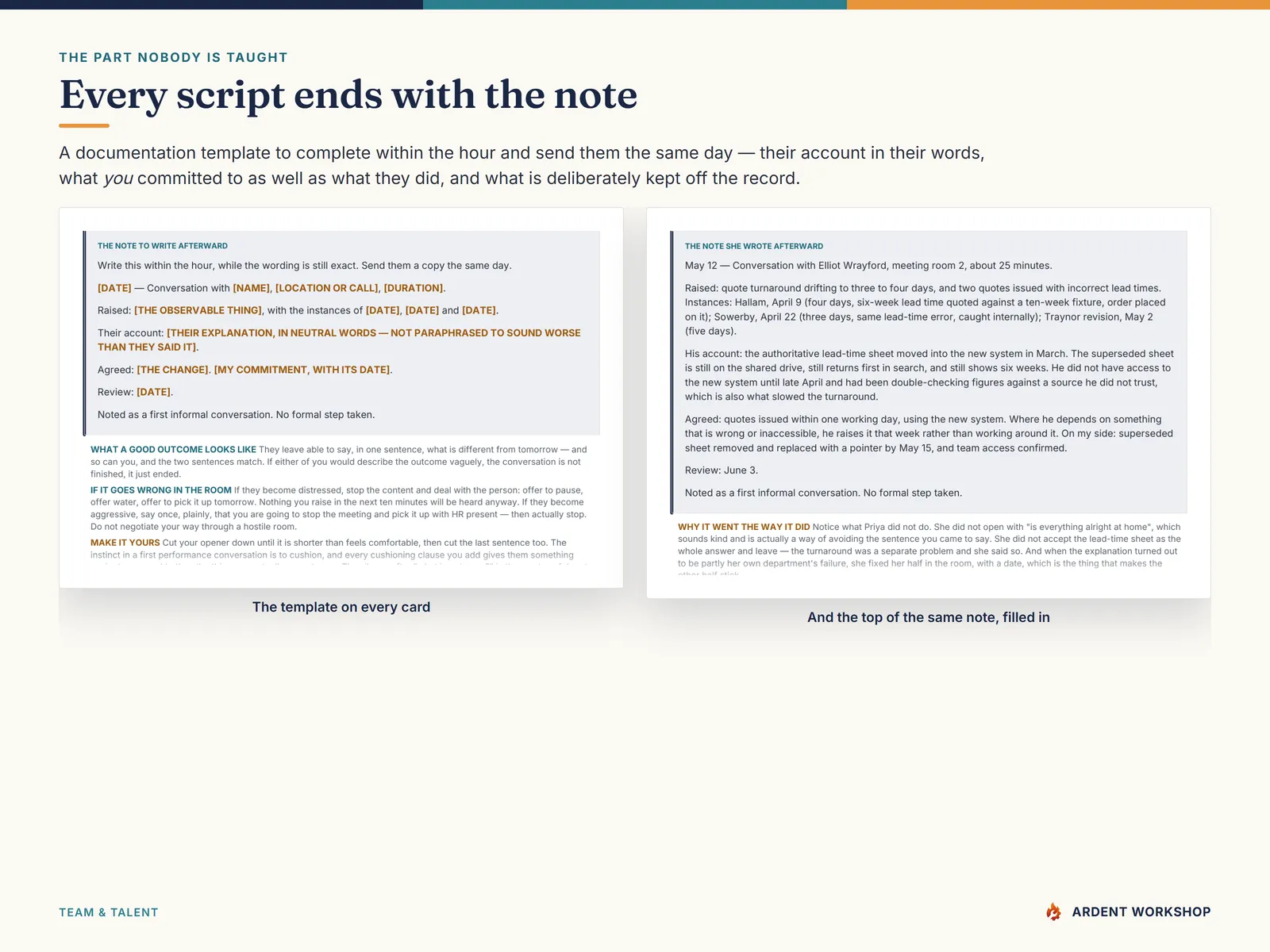 The documentation note template on every card, and the same note written out in full