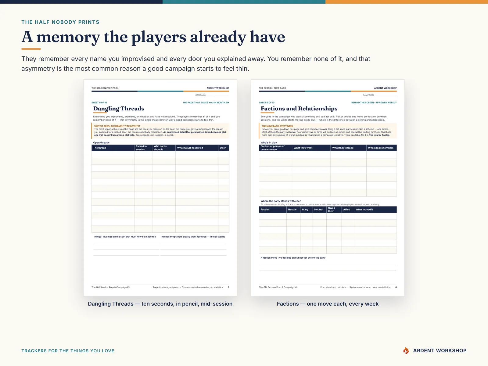 The Dangling Threads page and the faction board — the campaign memory the players have and the game master does not