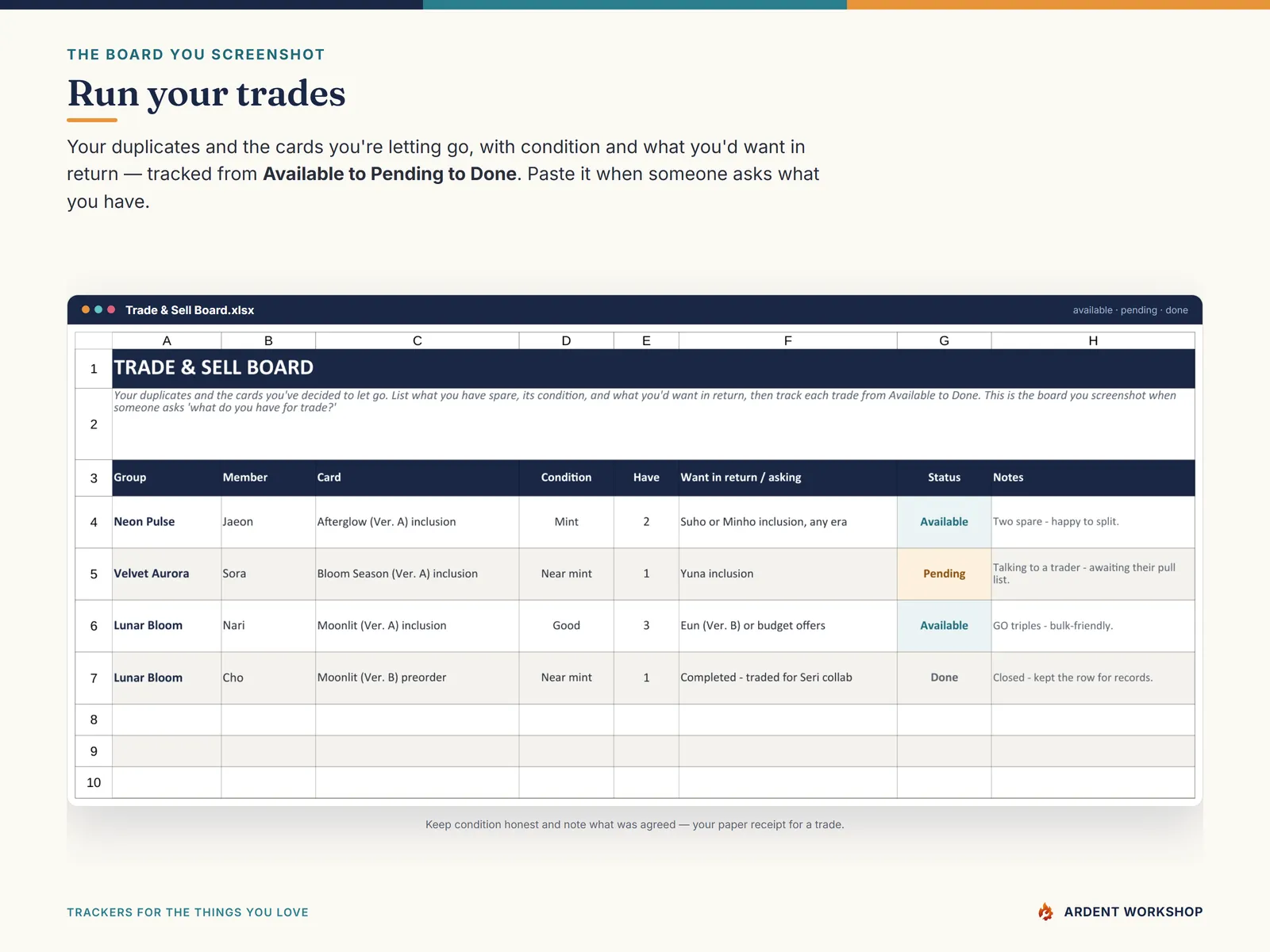 The Trade & Sell Board — your duplicates and what you'd want for them, tracked from Available to Done