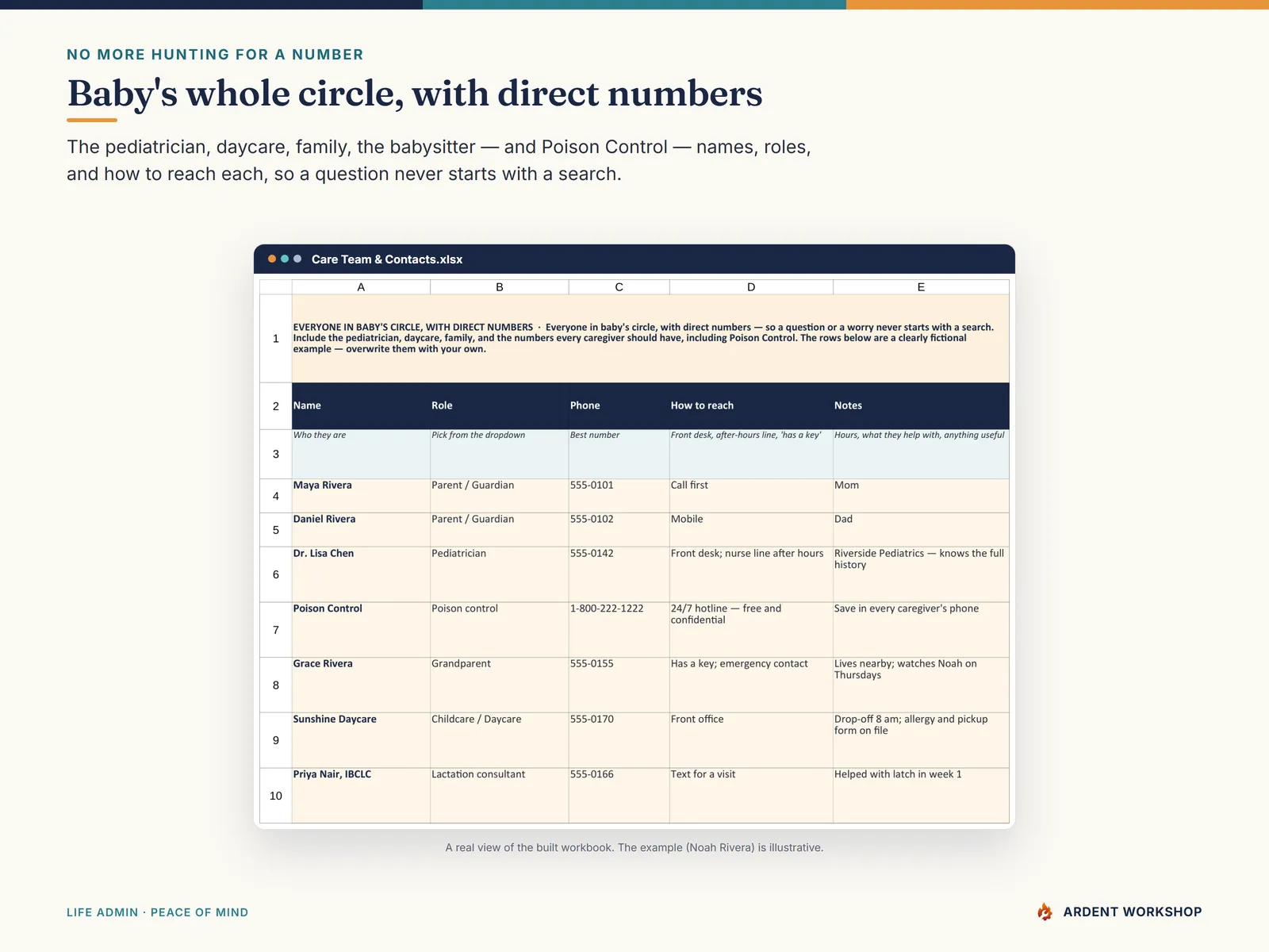 New-Baby Records Binder — the Care Team & Contacts tab with pediatrician, daycare, family, and Poison Control