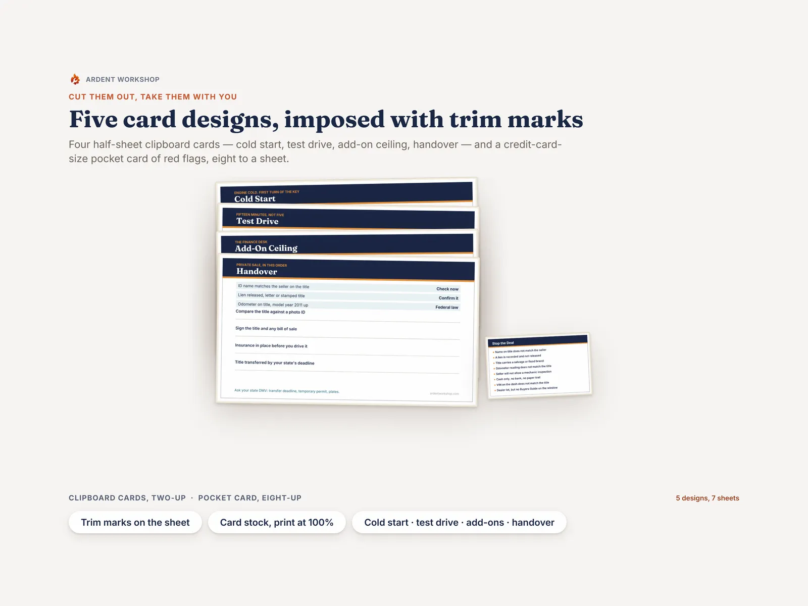 The five cut-out card designs stacked — the cold start, test drive, add-on ceiling and handover clipboard cards, with the credit-card-size stop-the-deal pocket card lying across them