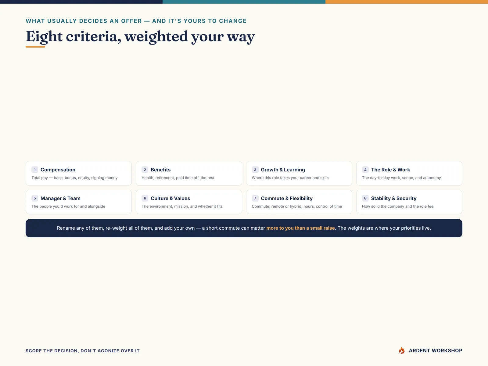 The eight criteria: pay, benefits, growth, the work, the people, culture, commute, and stability