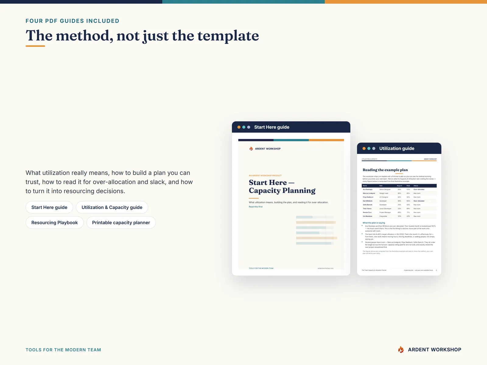 Four PDF guides on utilization, capacity, and turning the plan into resourcing decisions