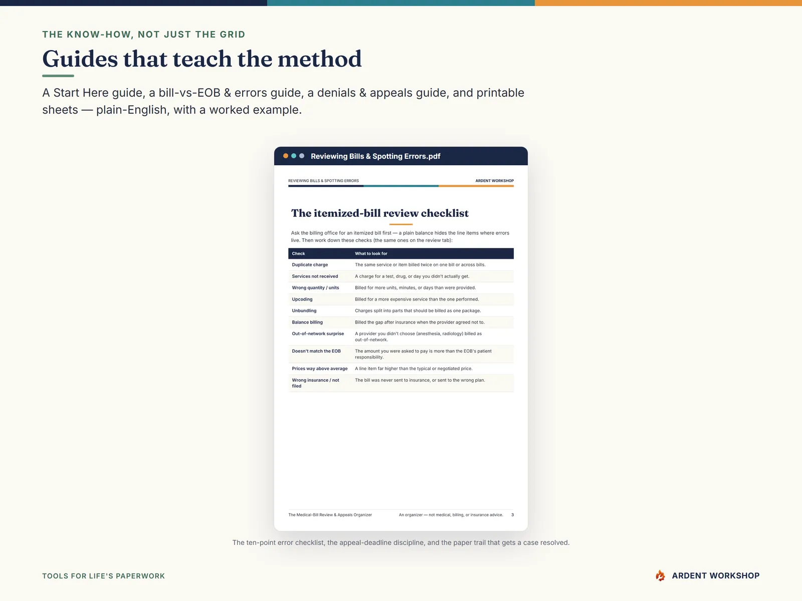 Four PDF guides on reviewing bills, spotting errors, and appealing denied claims