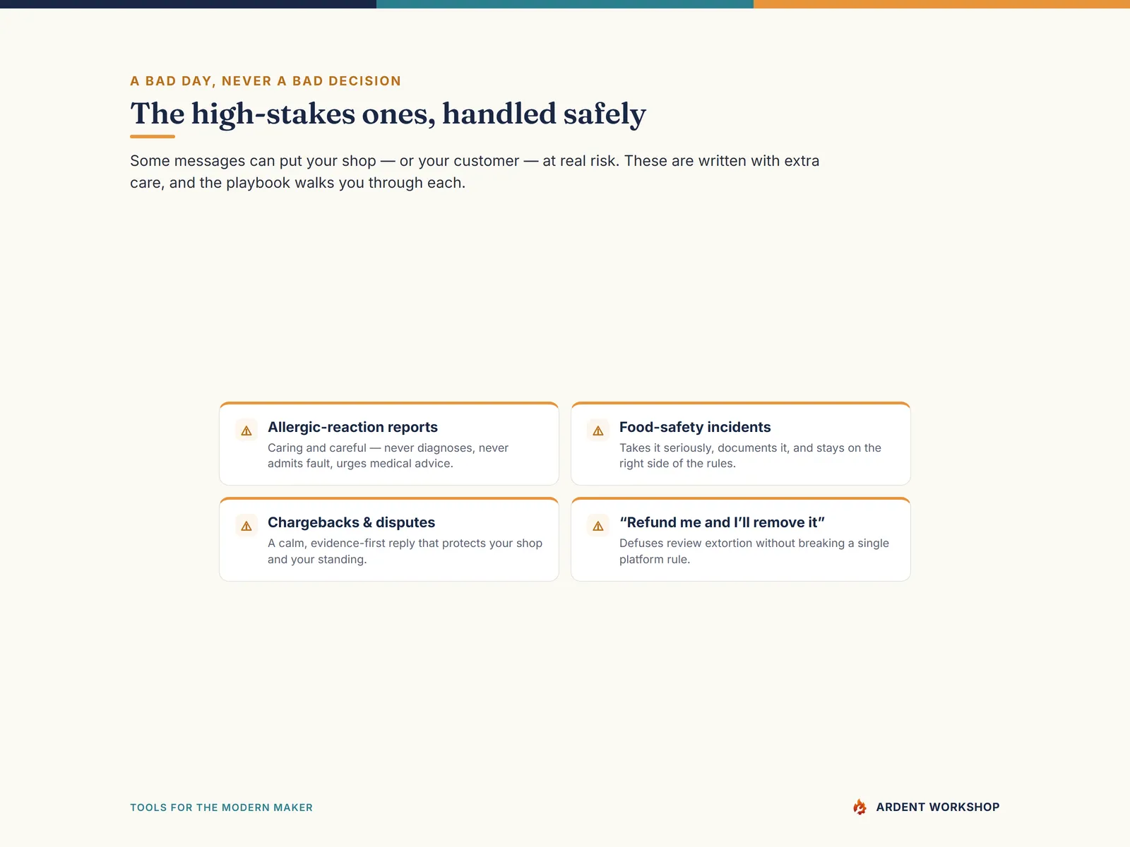 Maker's Customer Service Response Library — the high-stakes ones, handled safely