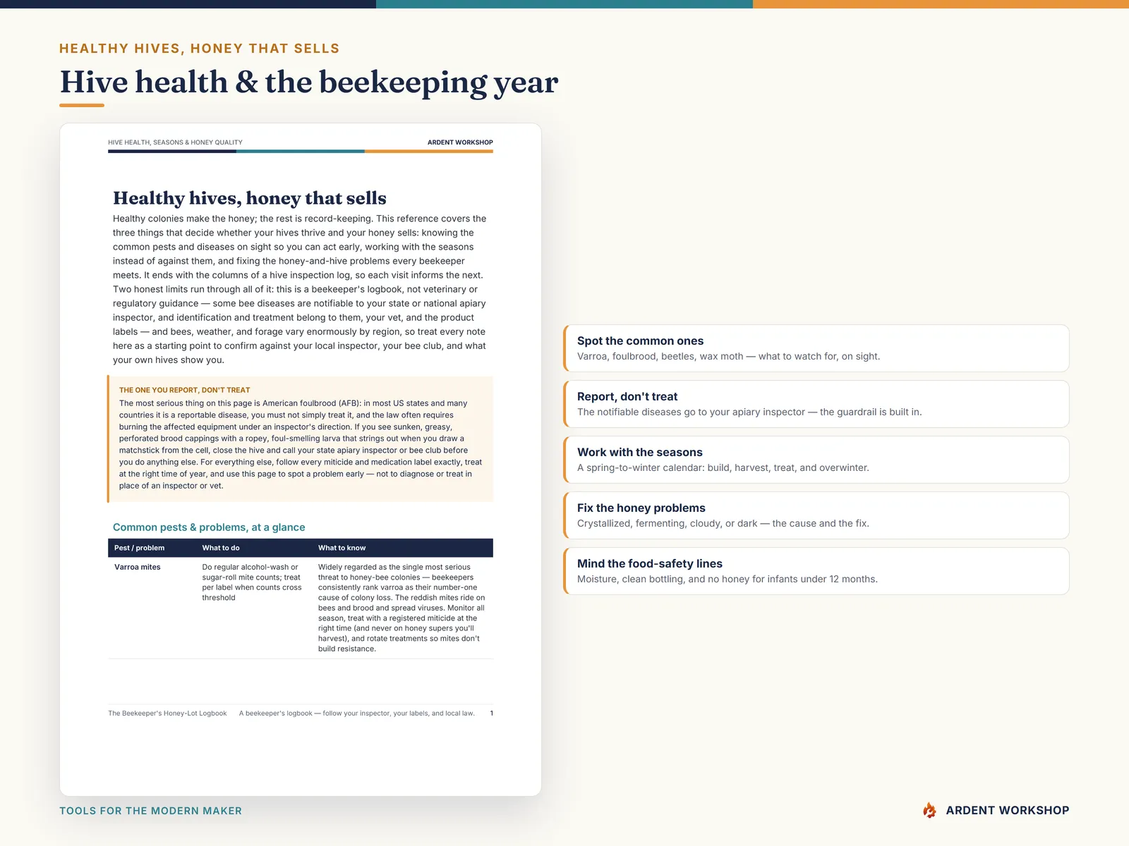 The hive-health, seasons and honey-quality reference page listing common pests and problems to spot and report