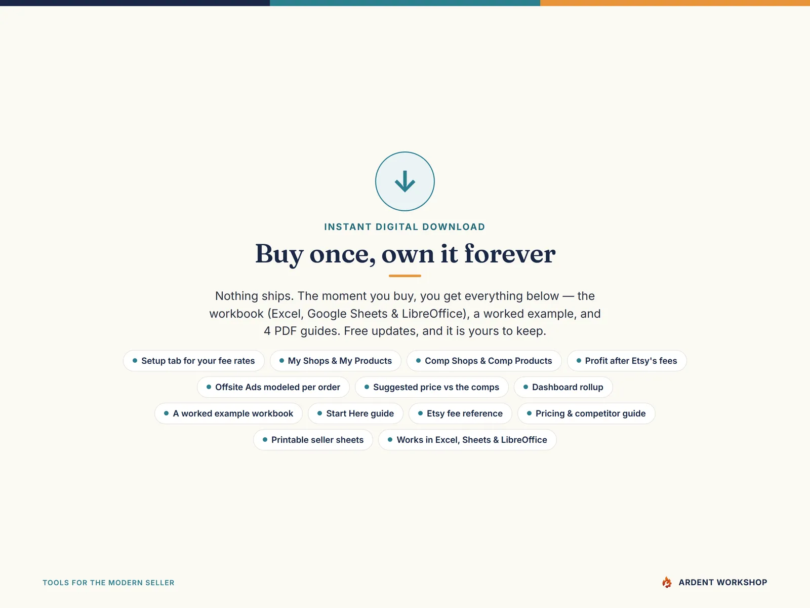 Etsy Pricing Tool — an instant download you own: visible formulas, no subscription, free updates