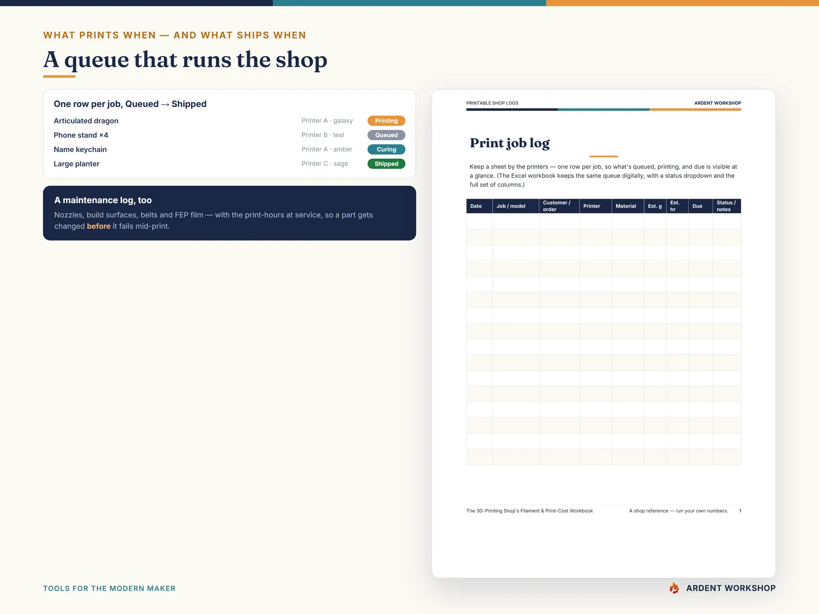 3D-Printing Shop's Filament & Print-Cost Workbook — the print job queue & maintenance log