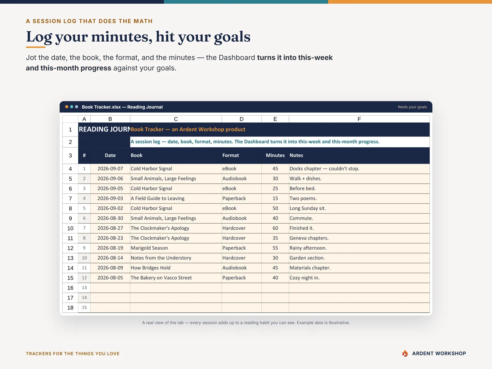 Book Tracker — the Reading Journal logging minutes against weekly and monthly goals