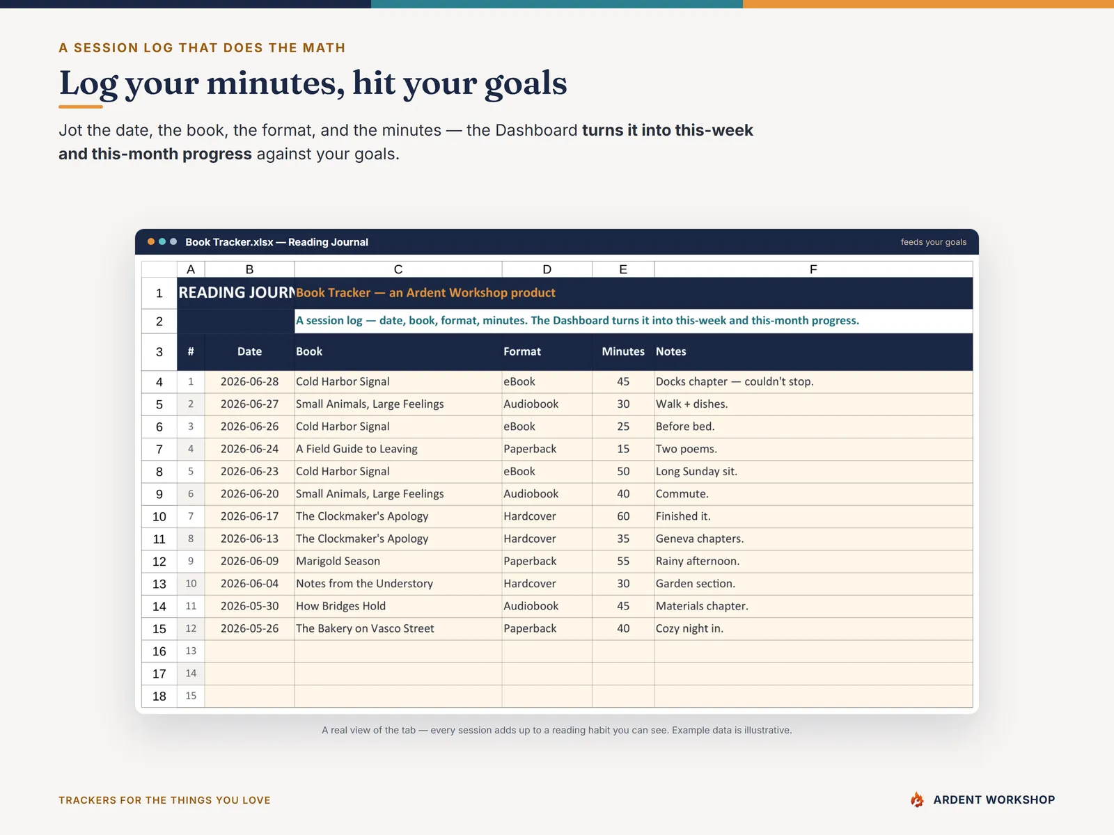 Book Tracker — the Reading Journal logging minutes against weekly and monthly goals