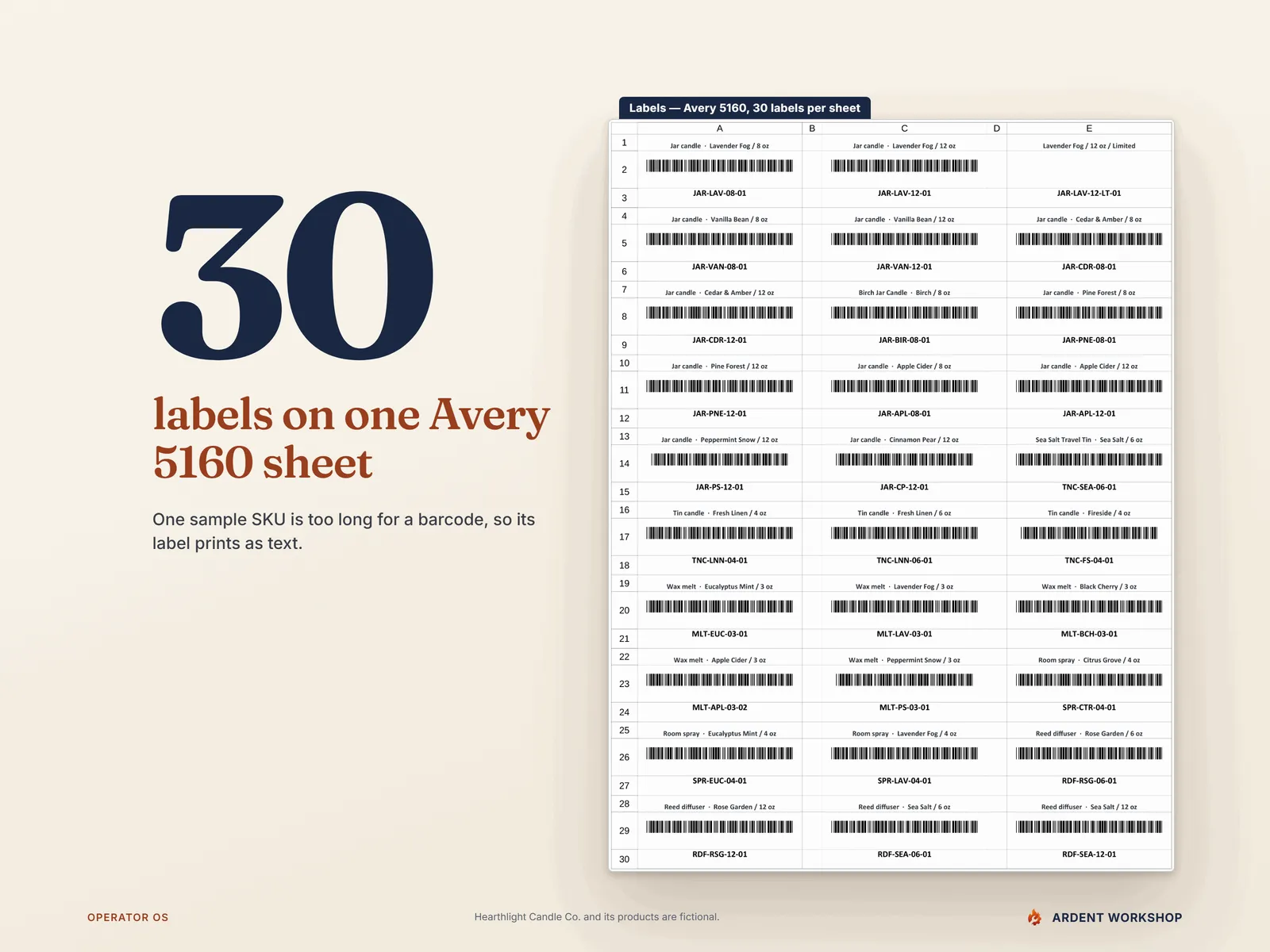 30 labels on one Avery 5160 sheet - the whole Labels tab, three across, each with name, Code 39 barcode and SKU, one sample label printing as text