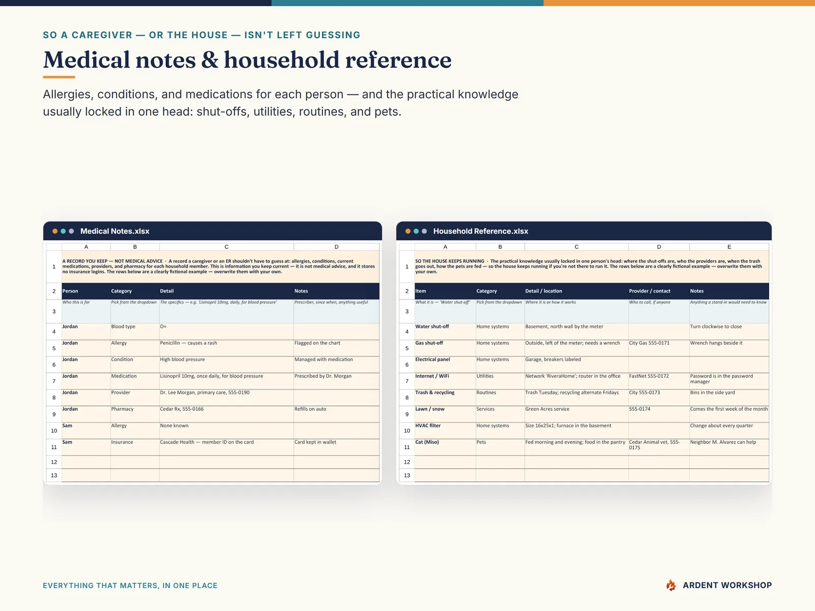 Estate / Life-Admin Binder — the Medical Notes and Household Reference tabs