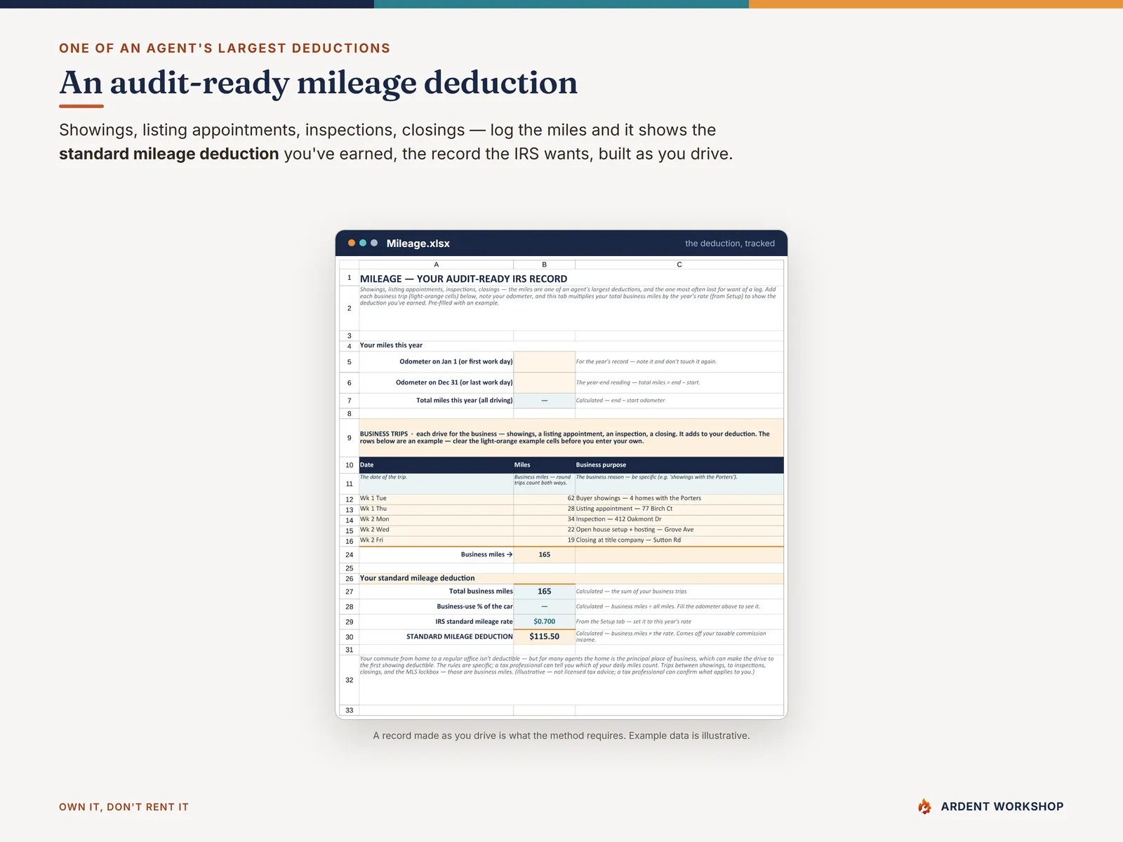 Real-Estate Agent Deal & Commission Tracker — the audit-ready mileage log and your standard mileage deduction