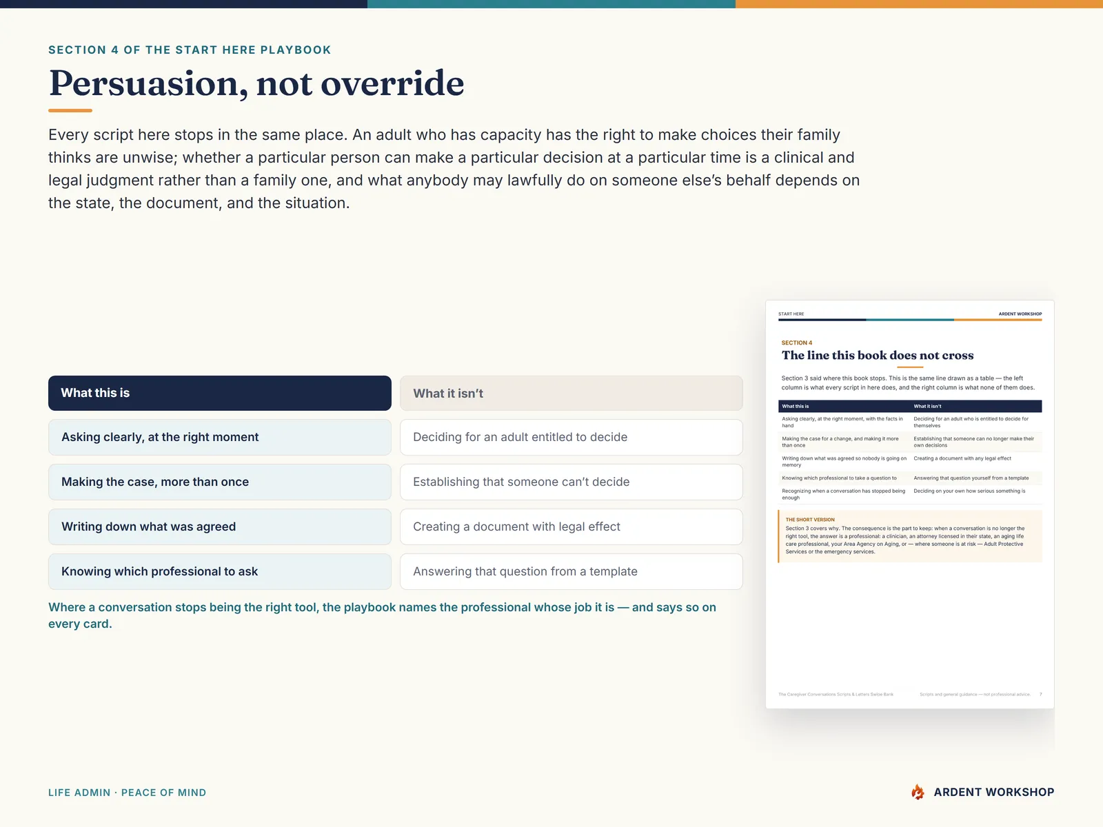 Persuasion, not override — what these scripts are and what they are not, from the Start Here playbook
