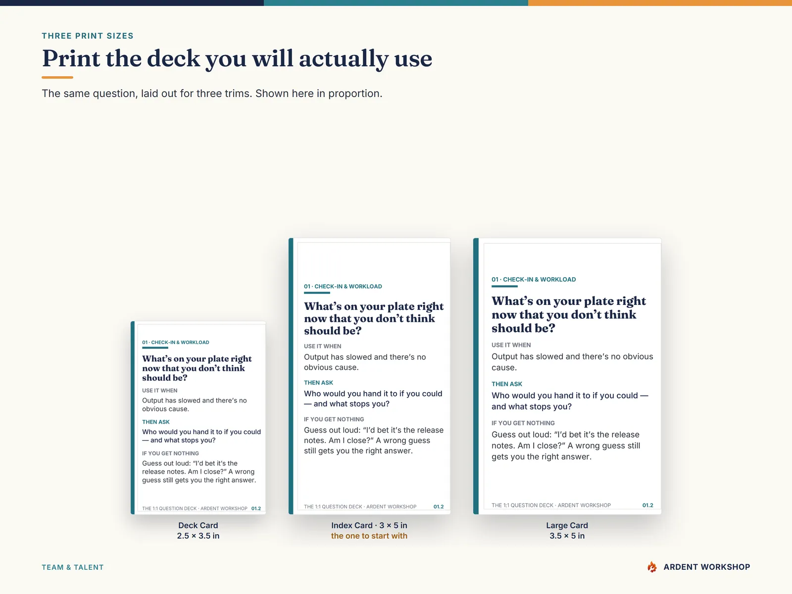 The same question card at three print sizes — Deck Card 2.5 by 3.5 inches, Index Card 3 by 5, and Large Card 3.5 by 5