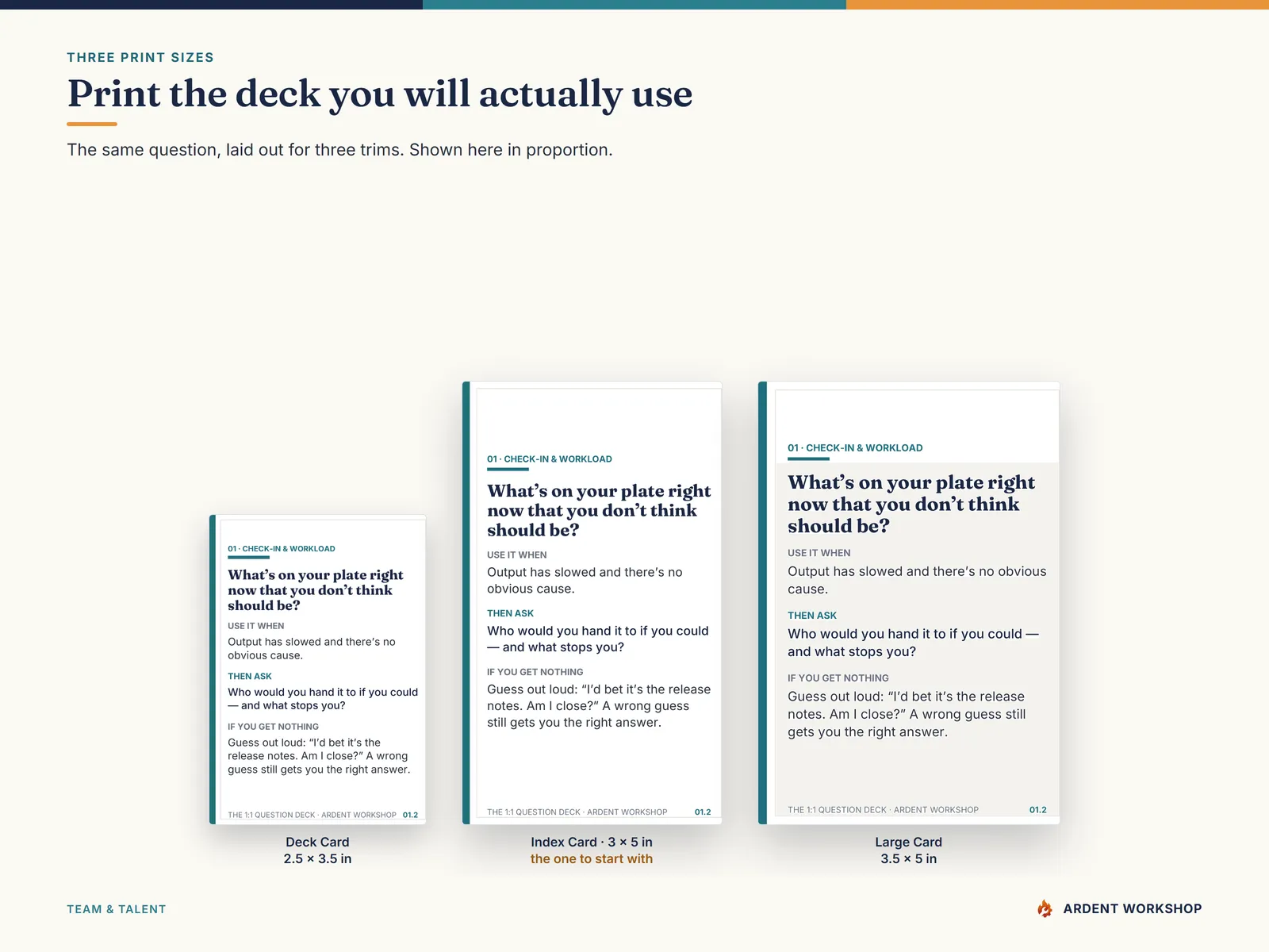 The same question card at three print sizes — Deck Card 2.5 by 3.5 inches, Index Card 3 by 5, and Large Card 3.5 by 5