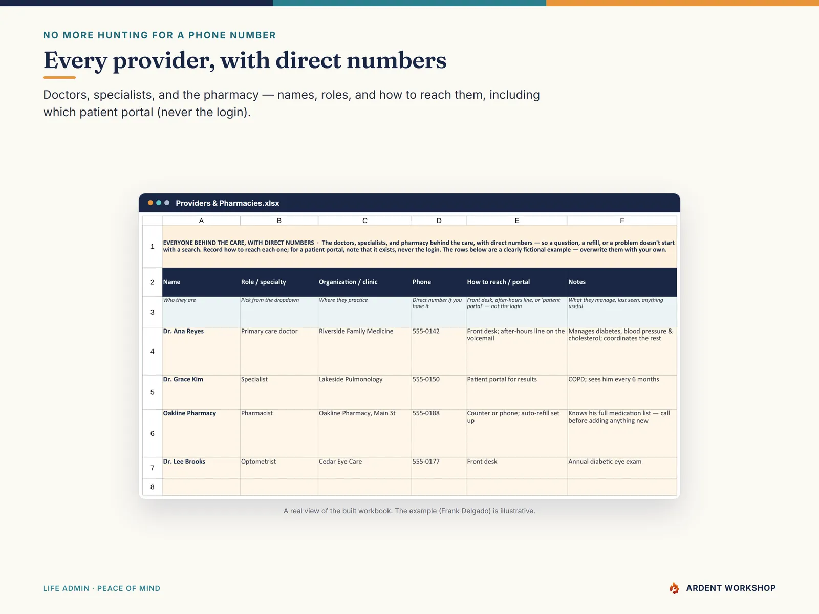 Medication & Appointment Tracker — the Providers & Pharmacies tab with every doctor and pharmacy and direct numbers