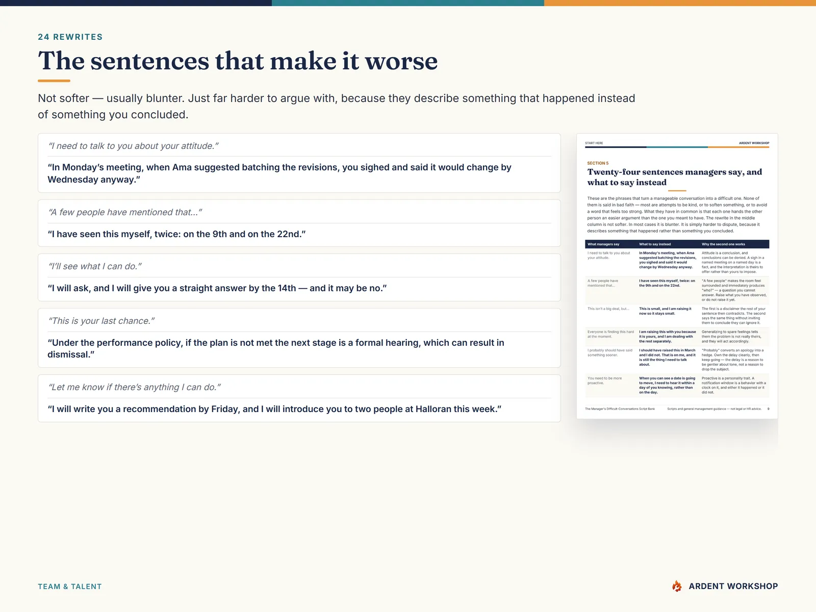 24 sentences managers say and what to say instead, with the reason the rewrite survives being questioned