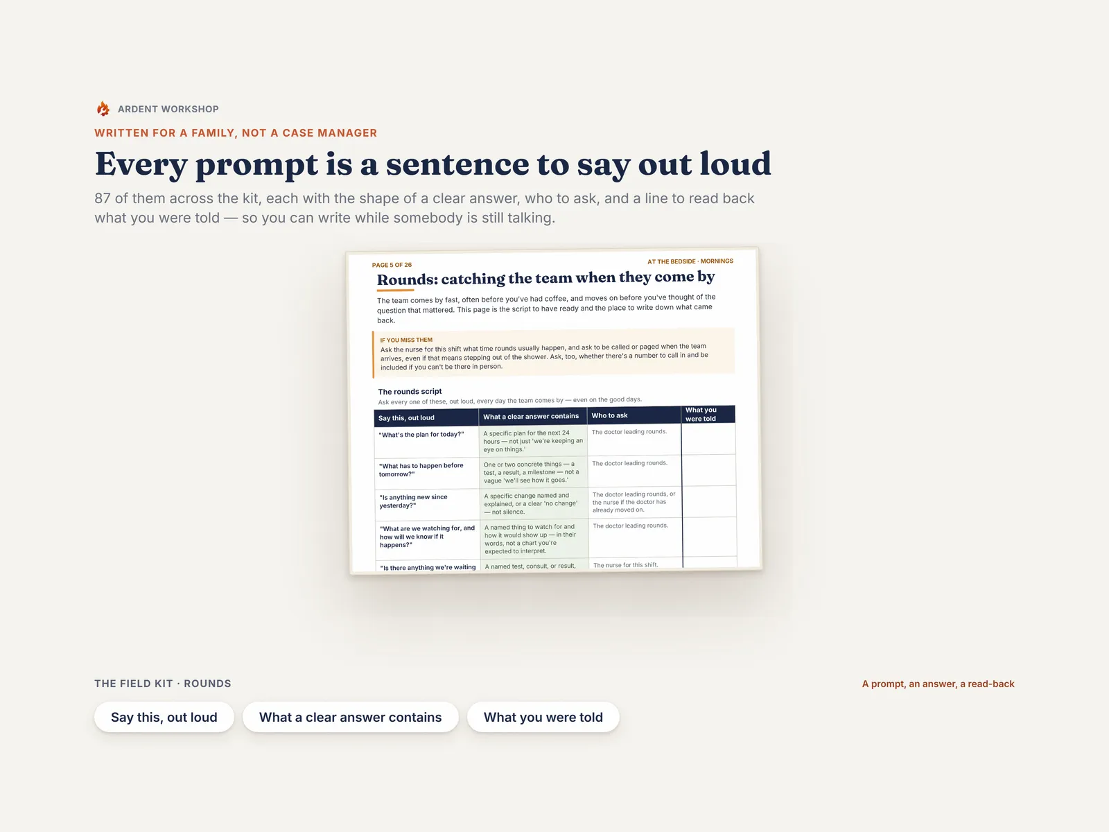 The rounds page — every prompt written as a sentence to say out loud, with a read-back line