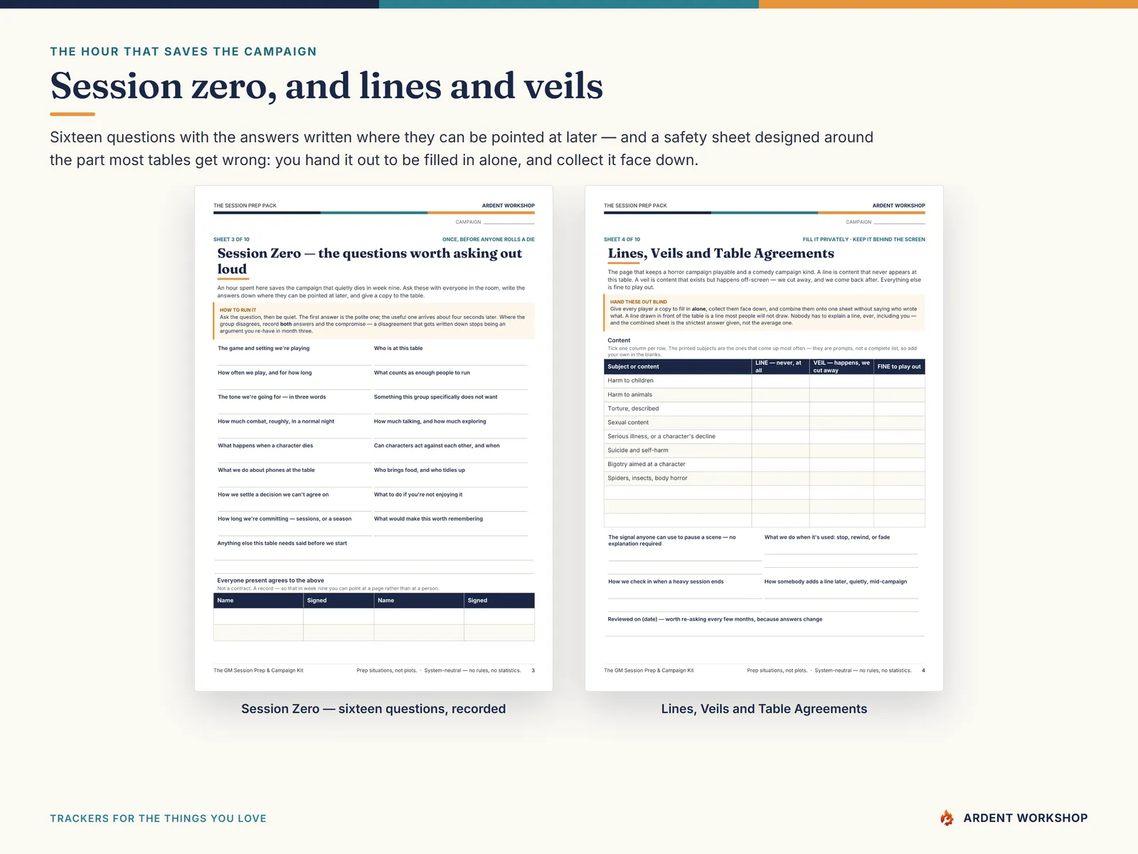 The session zero questionnaire and the lines, veils and table agreements sheet