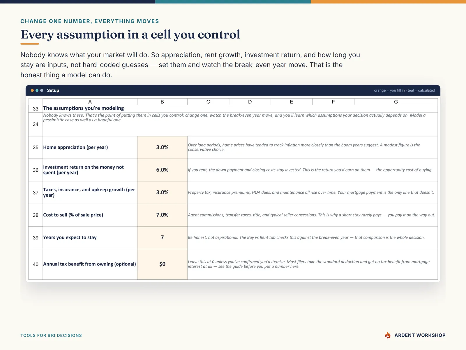 Setup tab — every input and assumption in a cell you control, with orange input cells and teal calculated cells