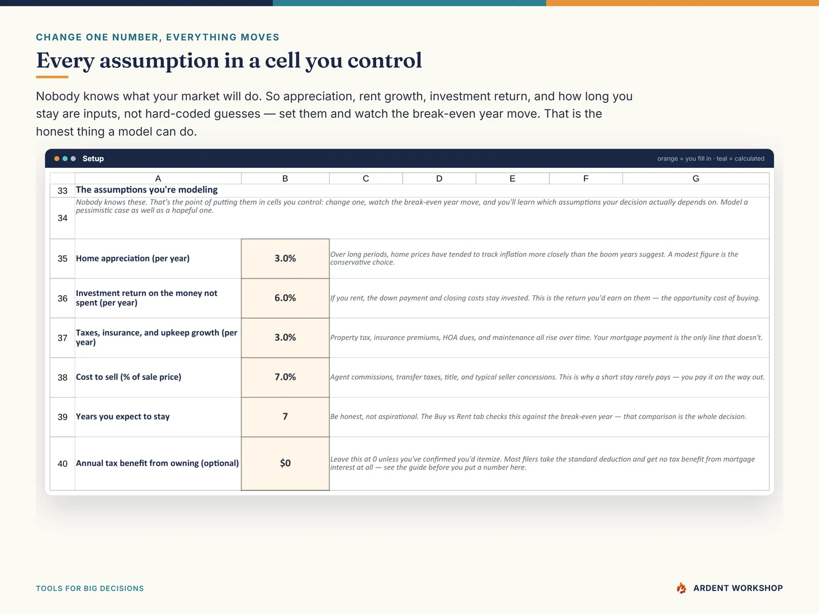 Setup tab — every input and assumption in a cell you control, with orange input cells and teal calculated cells