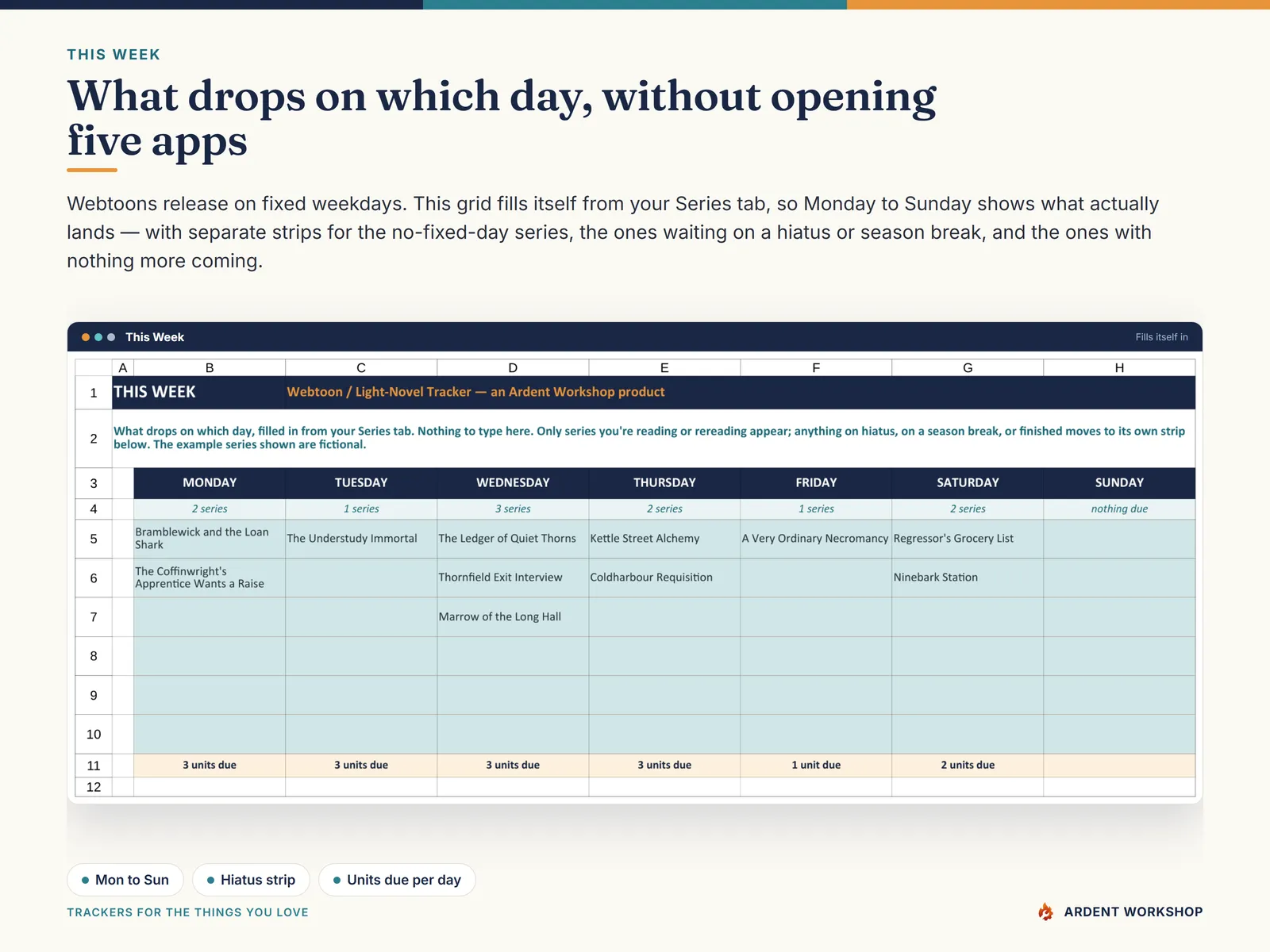 The This Week grid fills itself from your update days, showing what drops Monday to Sunday plus hiatus and no-fixed-day strips