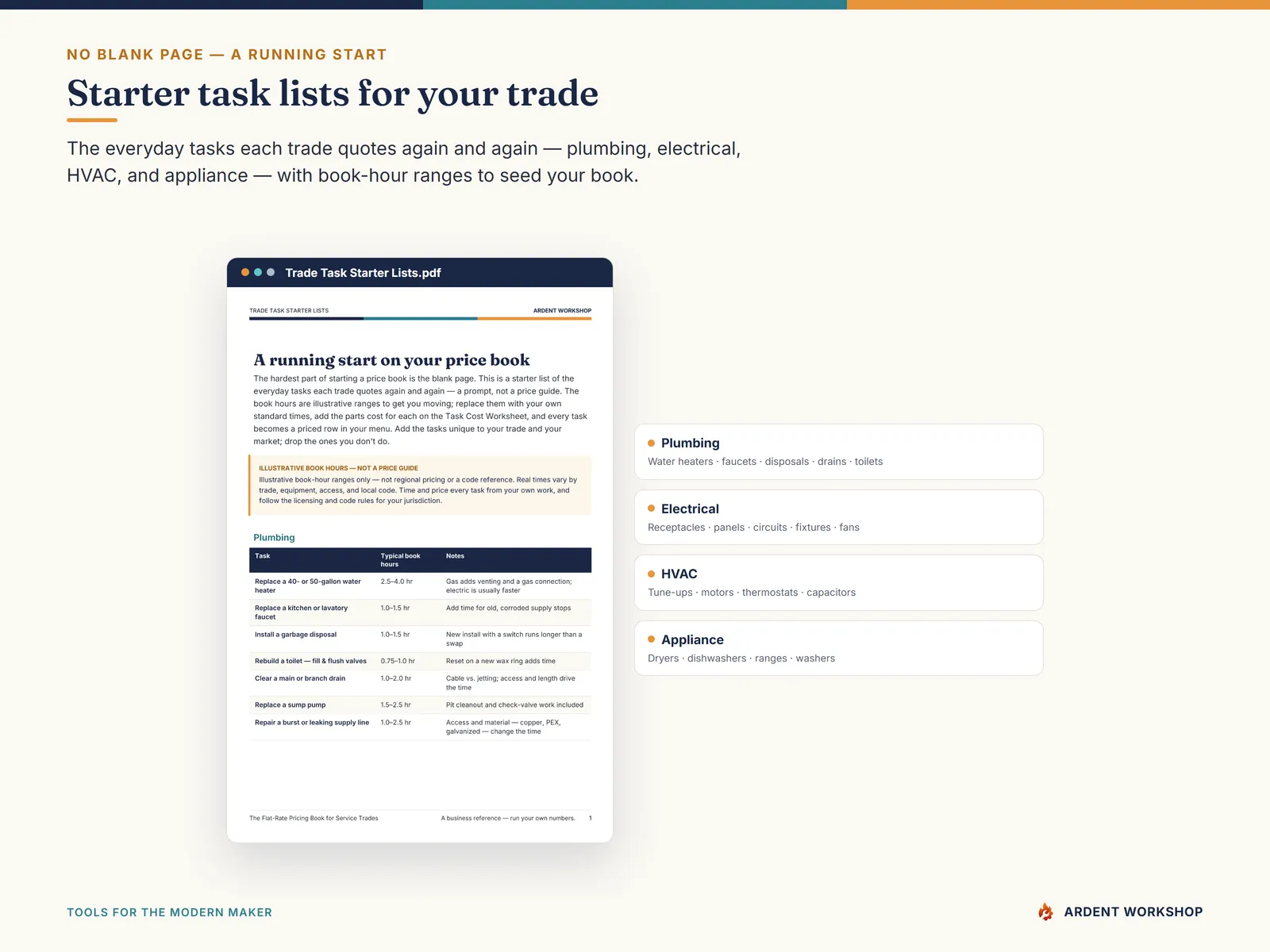 Flat-Rate Pricing Book — trade task starter lists for plumbing, electrical, HVAC and appliance work