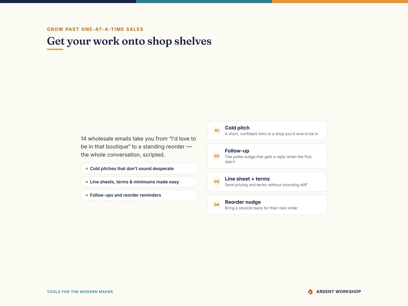 Maker's Email Template Library — wholesale and stockist outreach emails