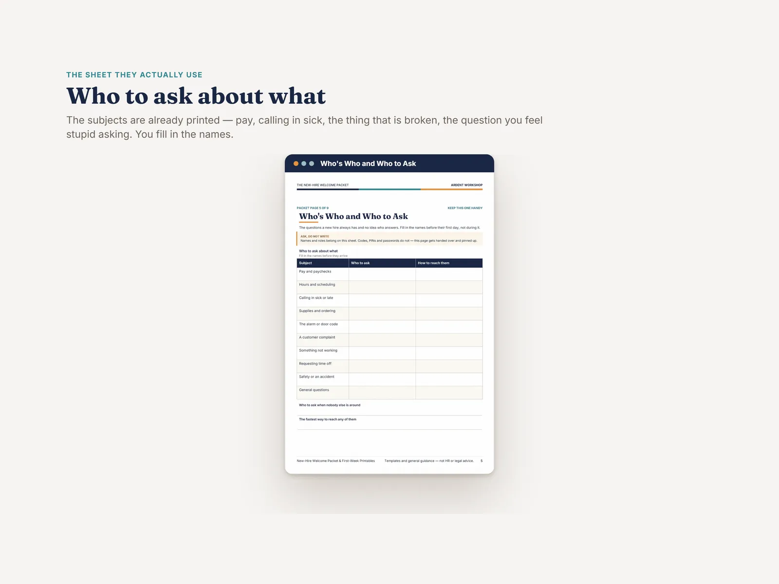 Who's Who and Who to Ask — the subjects a new hire needs an answer-holder for already printed, with columns for the name and how to reach them