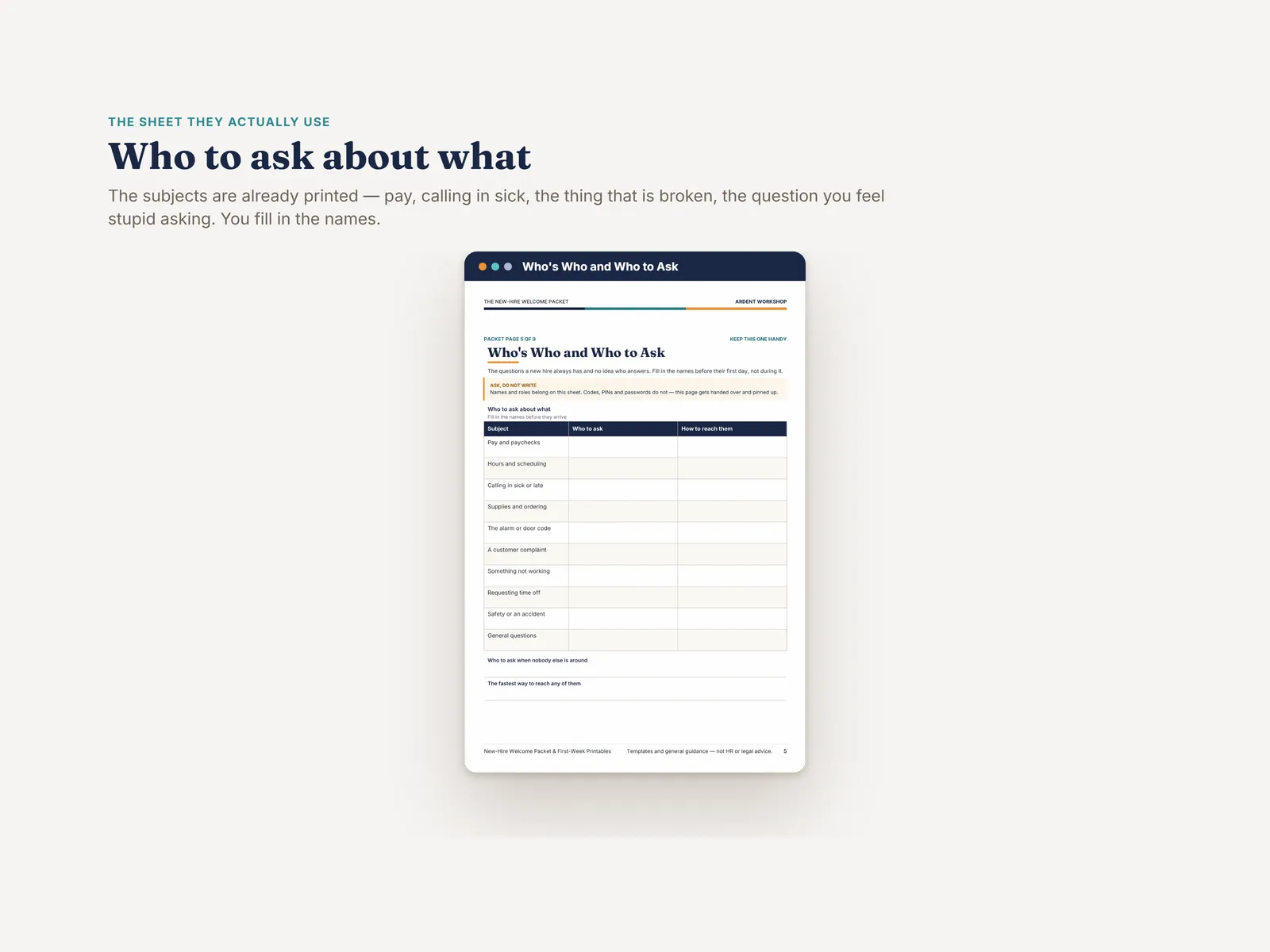 Who's Who and Who to Ask — the subjects a new hire needs an answer-holder for already printed, with columns for the name and how to reach them