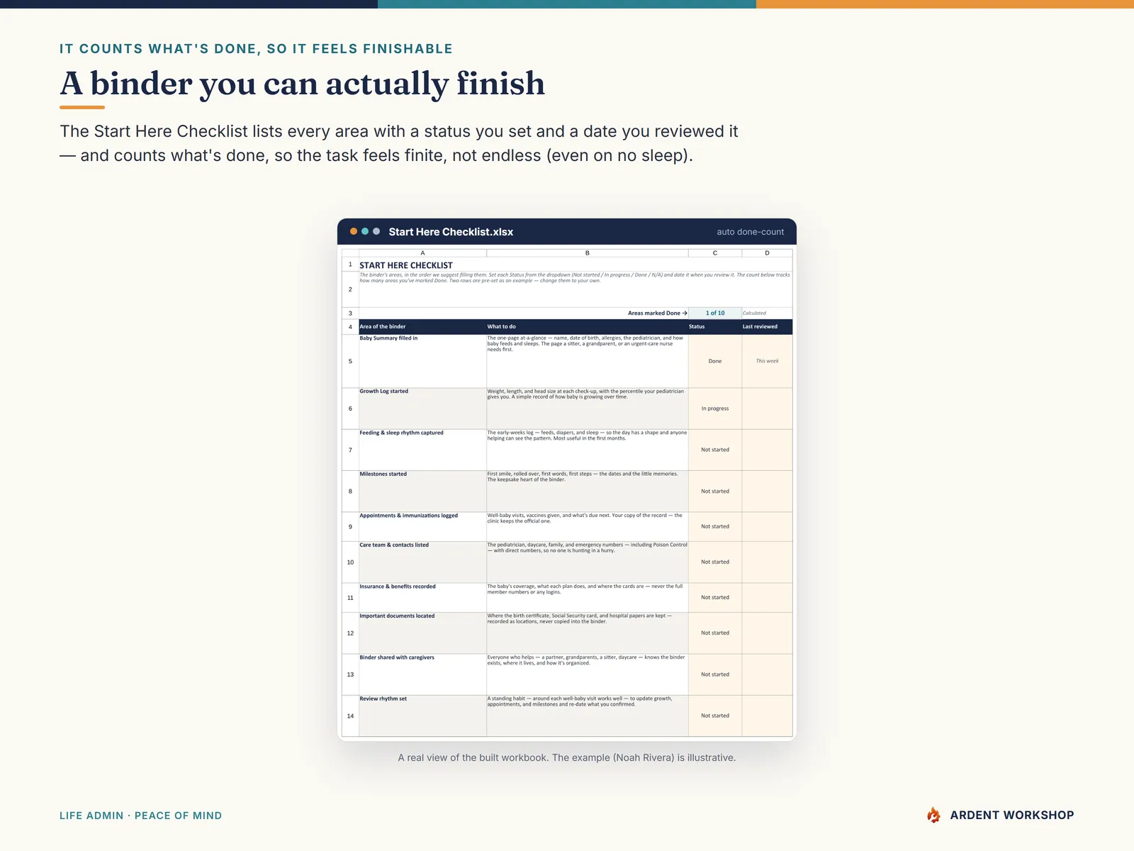 New-Baby Records Binder — the Start Here Checklist with a status for every area and a done-count