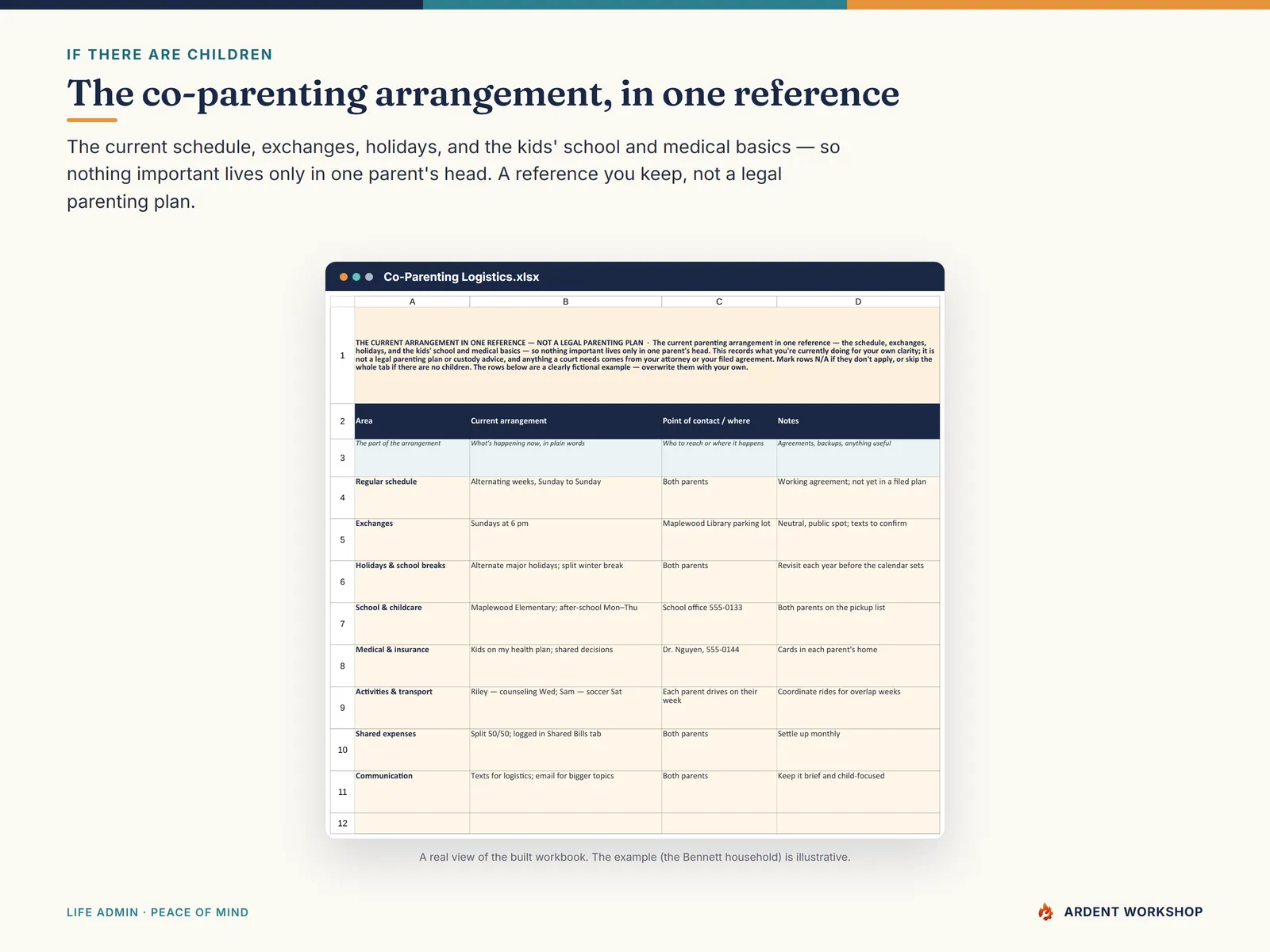 Divorce / Separation Records Organizer — the Co-Parenting Logistics tab, the current schedule and the kids' basics in one reference