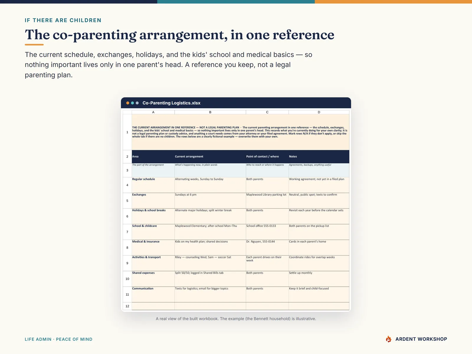 Divorce / Separation Records Organizer — the Co-Parenting Logistics tab, the current schedule and the kids' basics in one reference
